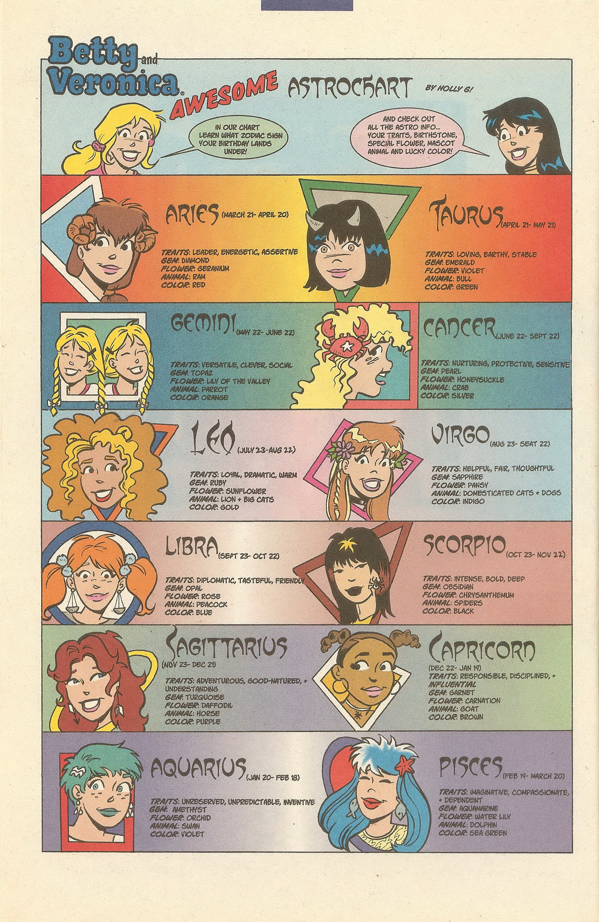 Read online Betty and Veronica (1987) comic -  Issue #159 - 10