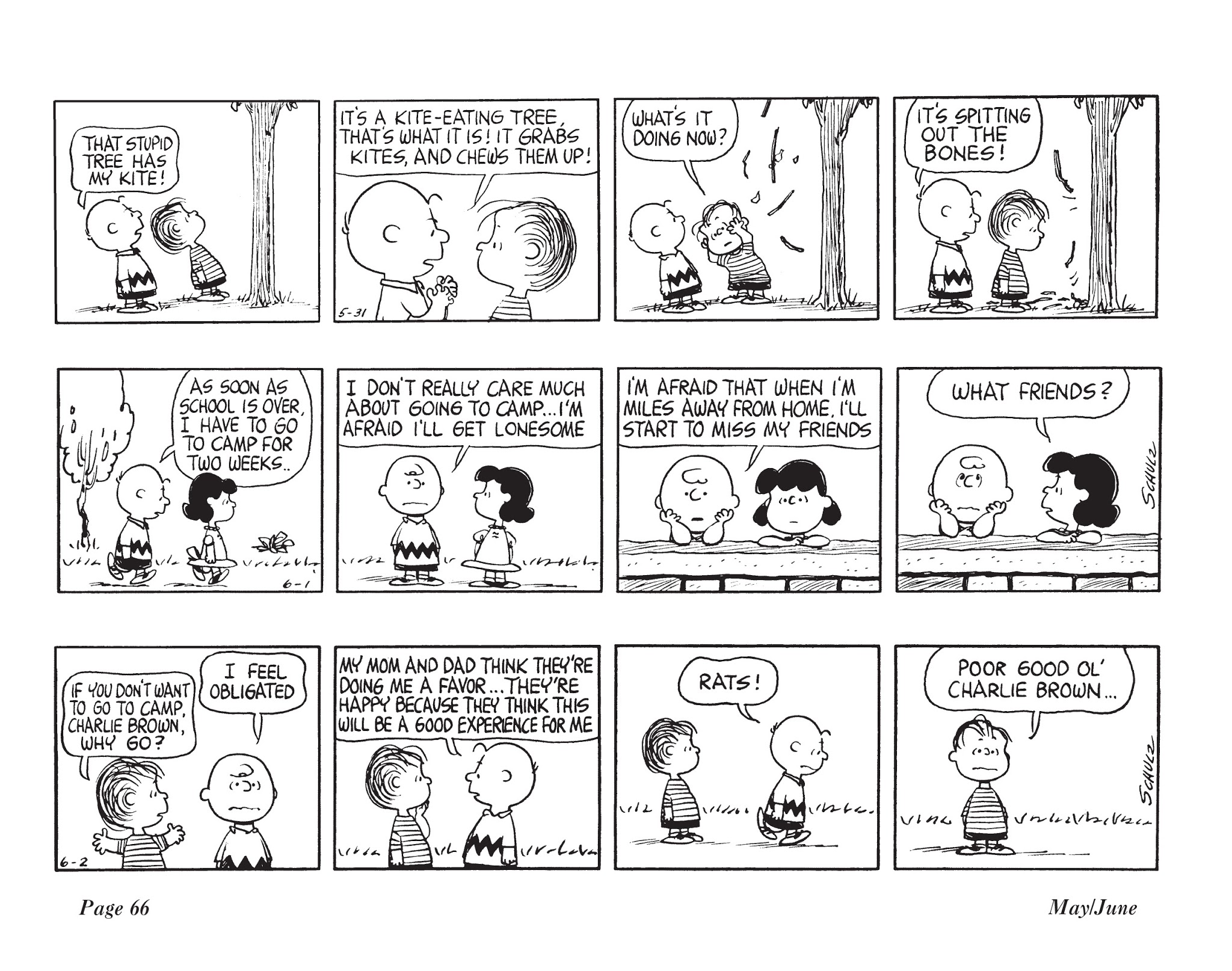Read online The Complete Peanuts comic -  Issue # TPB 8 - 78