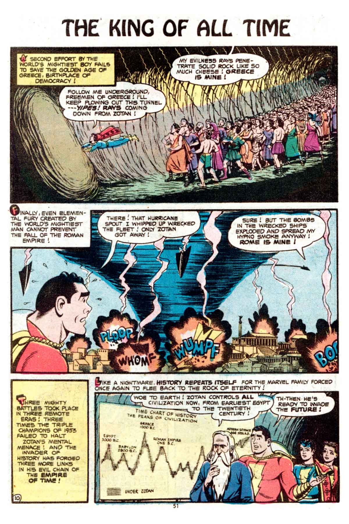 Read online Shazam! (1973) comic -  Issue #15 - 51