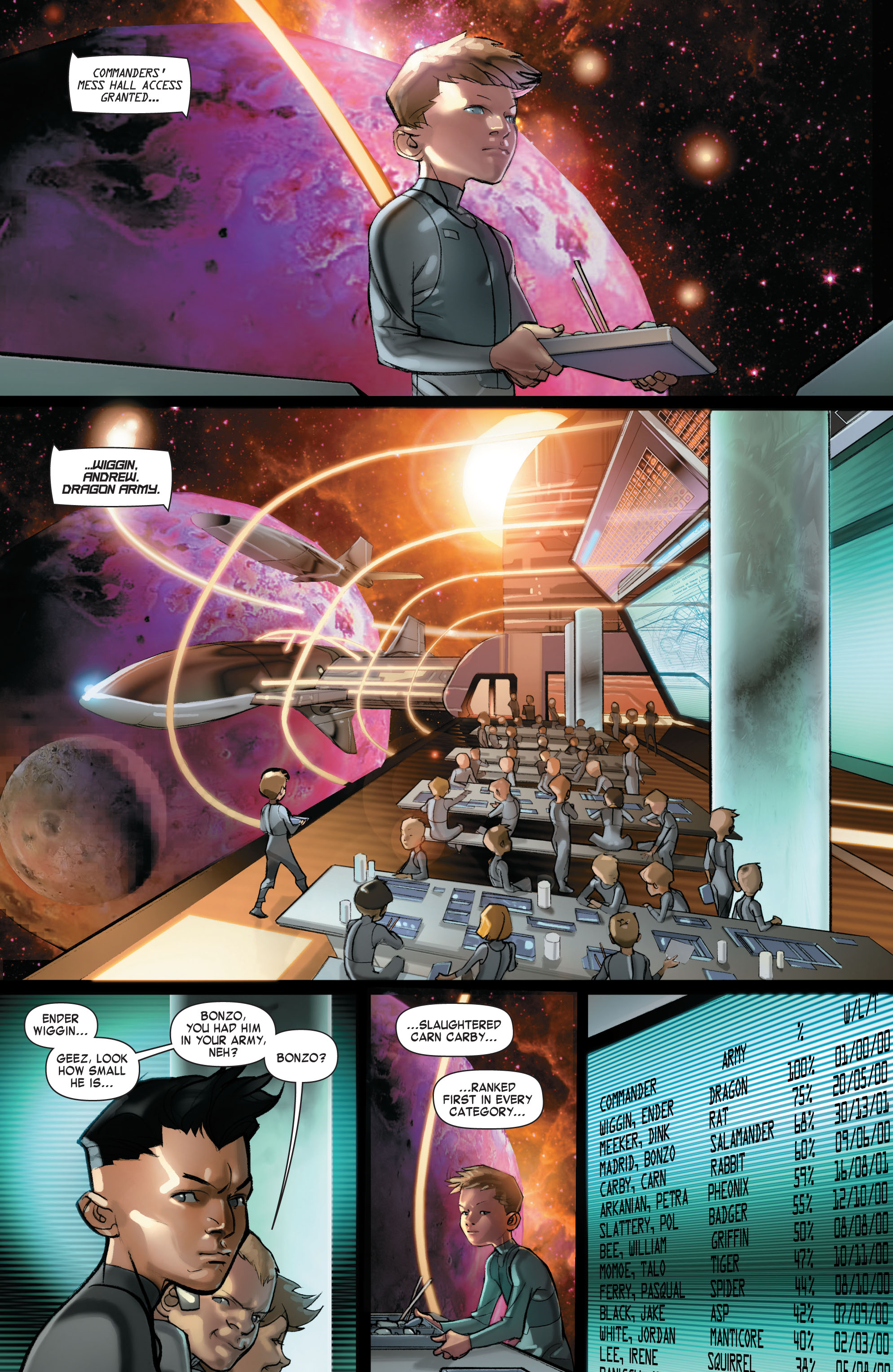 Read online Ender's Game: Command School comic -  Issue #2 - 10