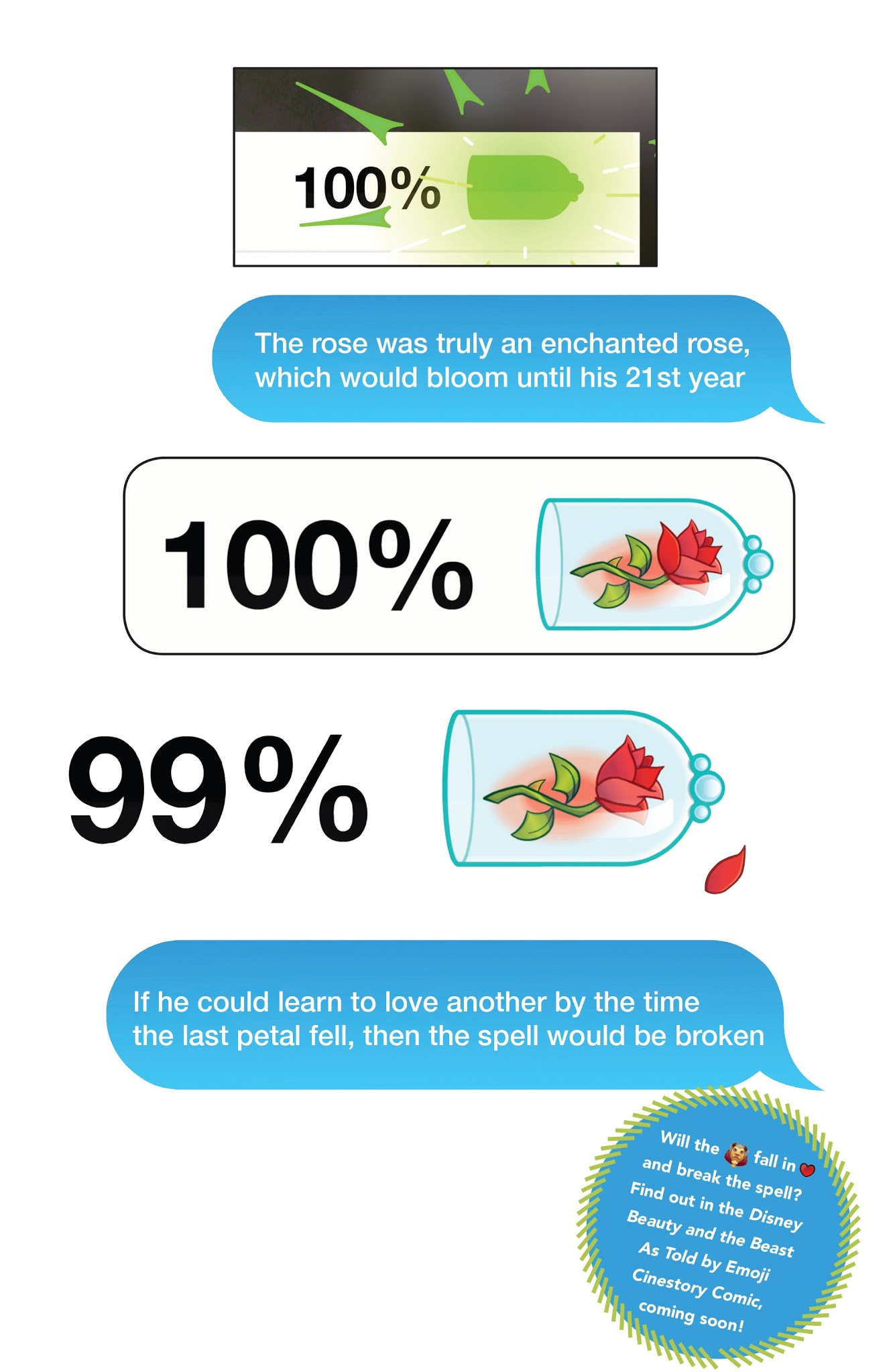 Read online Disney Princess comic -  Issue #13 - 30