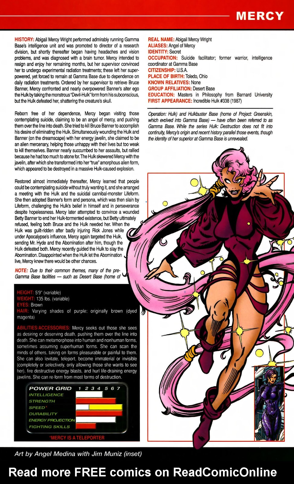 All-New Official Handbook of the Marvel Universe A to Z issue 7 - Page 25