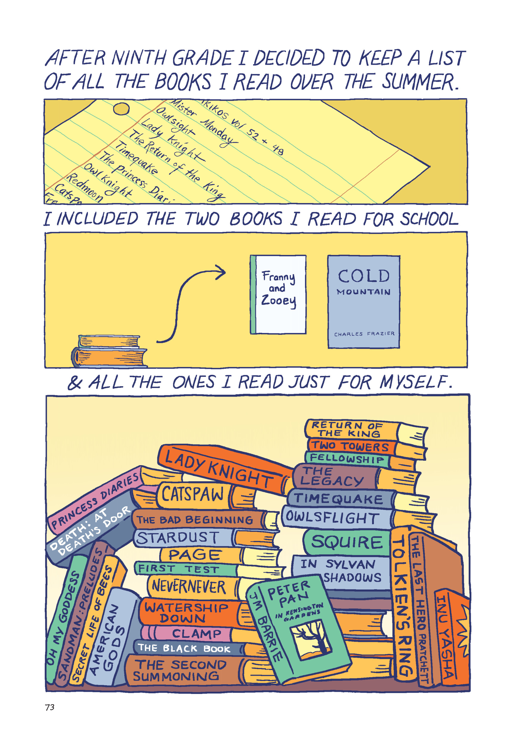 Read online Gender Queer: A Memoir comic -  Issue # TPB (Part 1) - 72