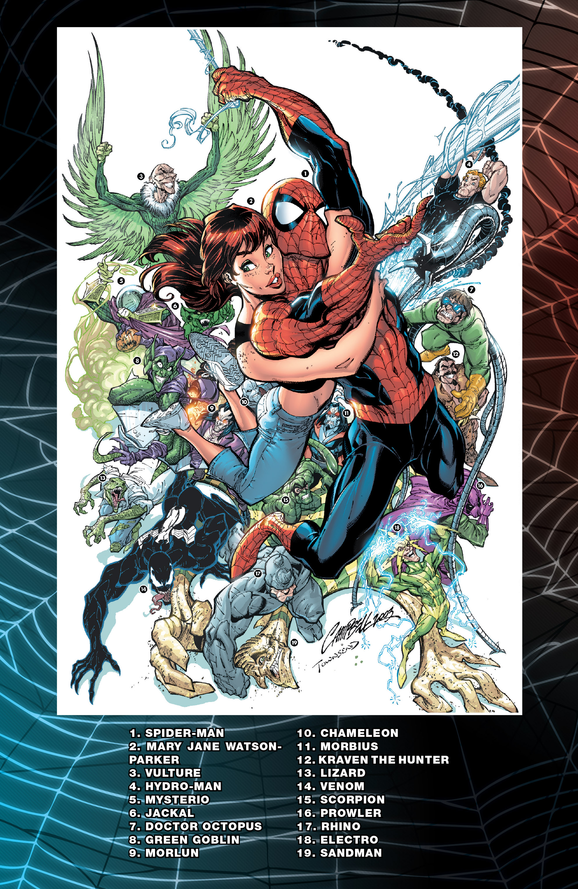 Read online The Amazing Spider-Man by JMS Ultimate Collection comic -  Issue # TPB 2 (Part 4) - 80