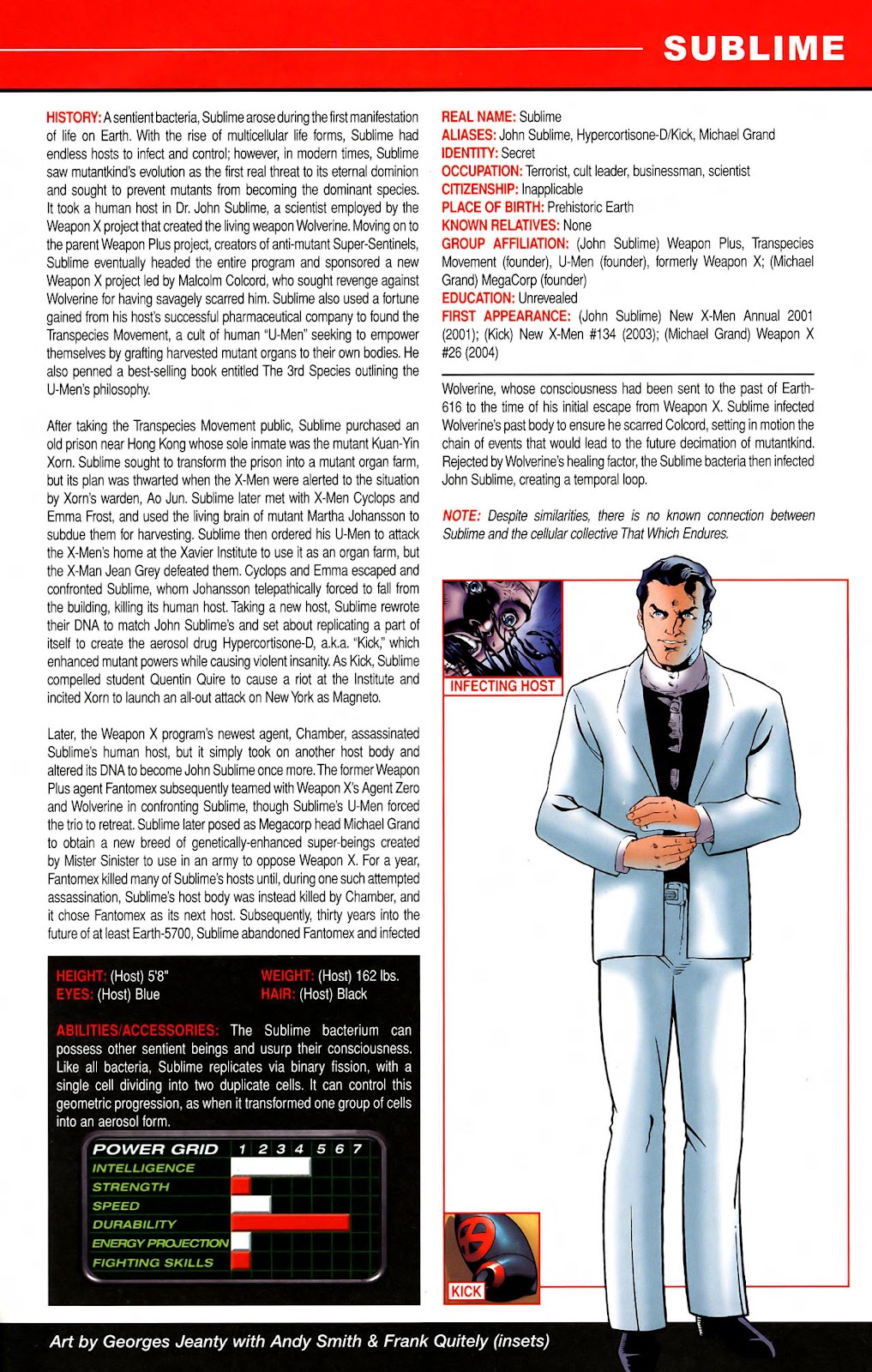 All-New Official Handbook of the Marvel Universe A to Z issue 11 - Page 11