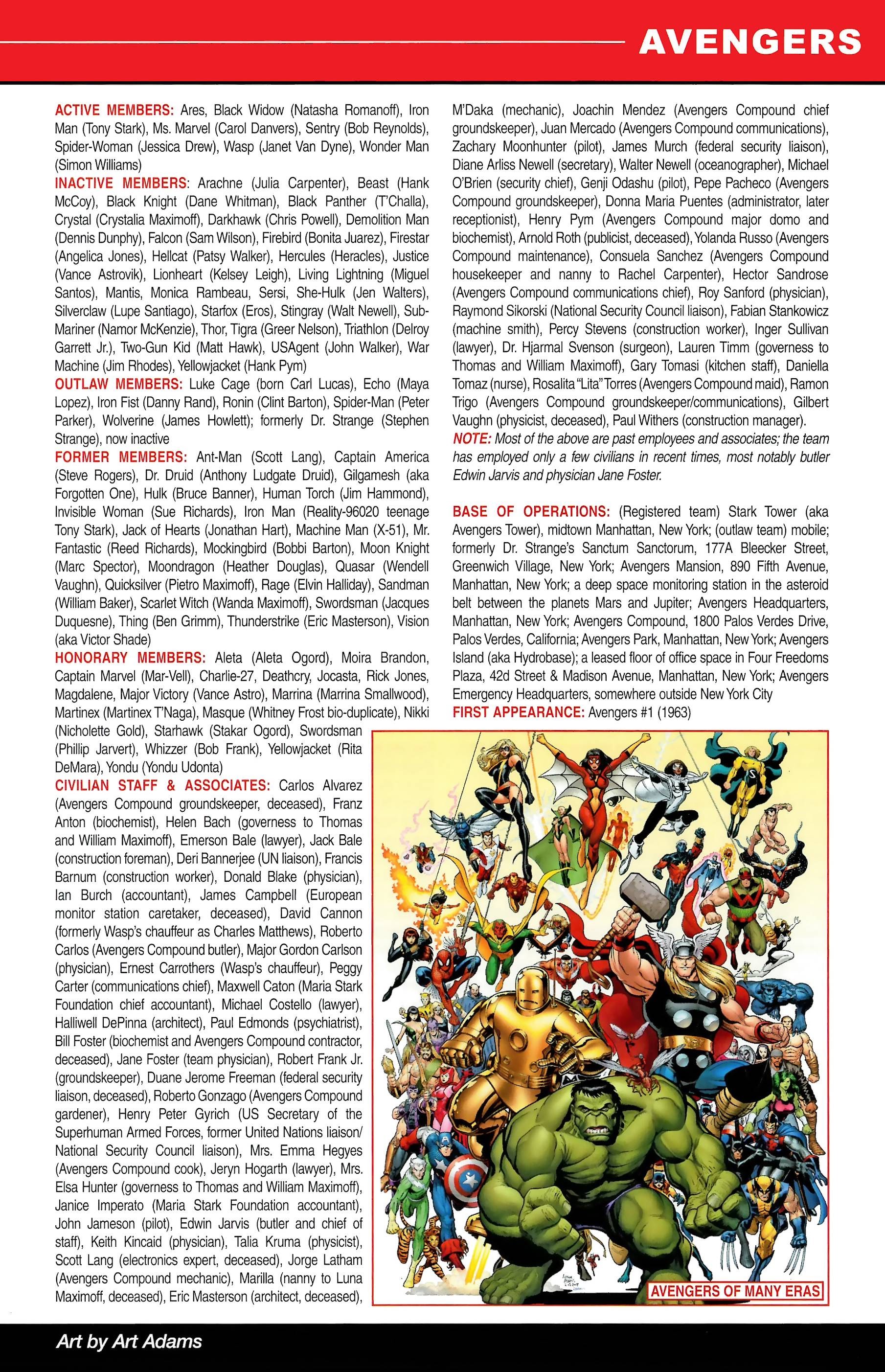 Read online Official Handbook of the Marvel Universe A to Z comic -  Issue # TPB 1 (Part 2) - 23