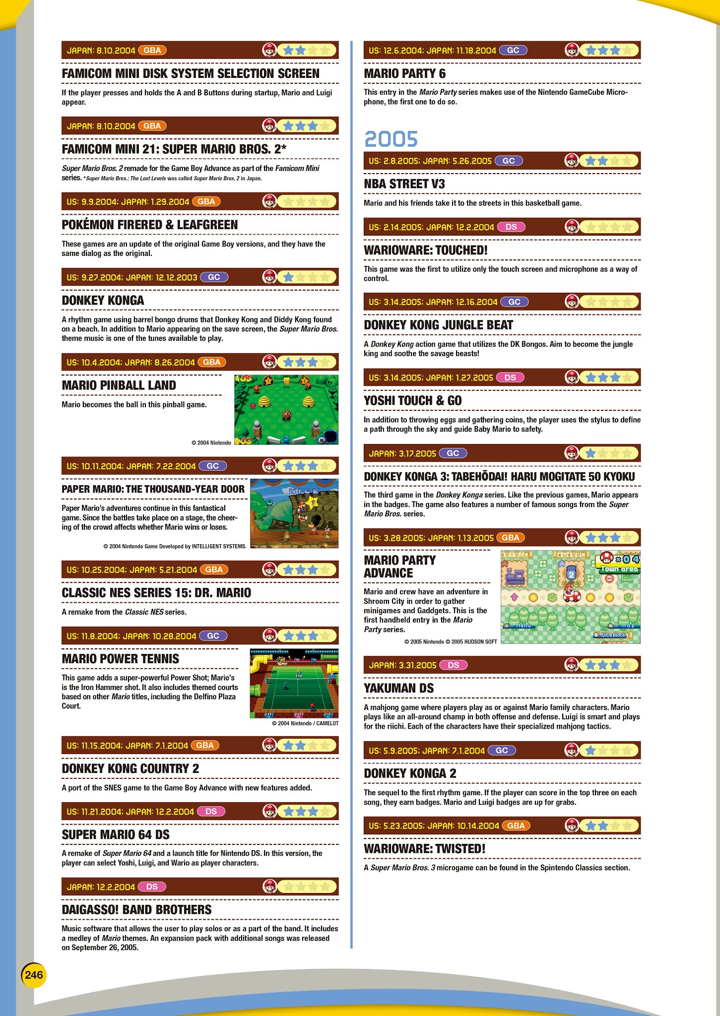 Read online Super Mario Bros. Encyclopedia: The Official Guide to the First 30 Years comic -  Issue # TPB (Part 3) - 47