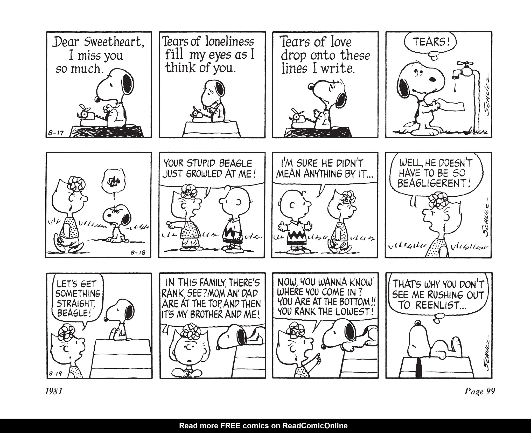 Read online The Complete Peanuts comic -  Issue # TPB 16 - 117