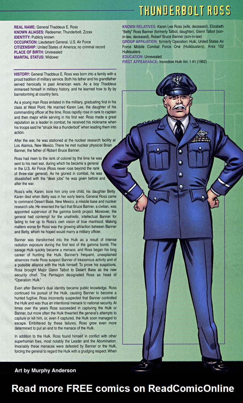 The Official Handbook of the Marvel Universe: Hulk issue Full - Page 38