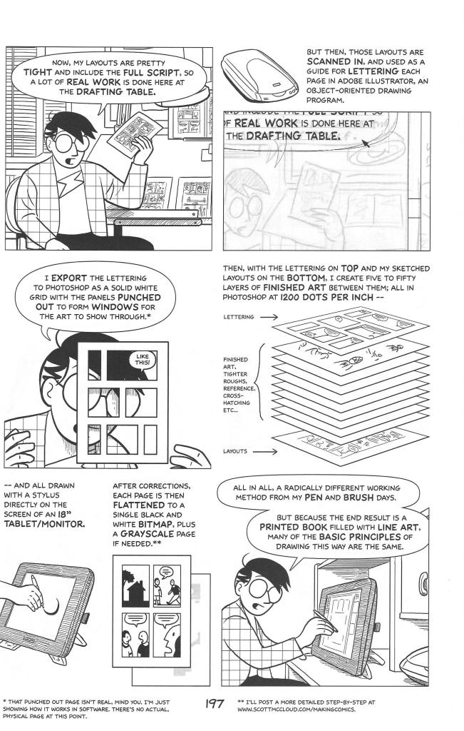 Read online Making Comics comic -  Issue # TPB (Part 3) - 6