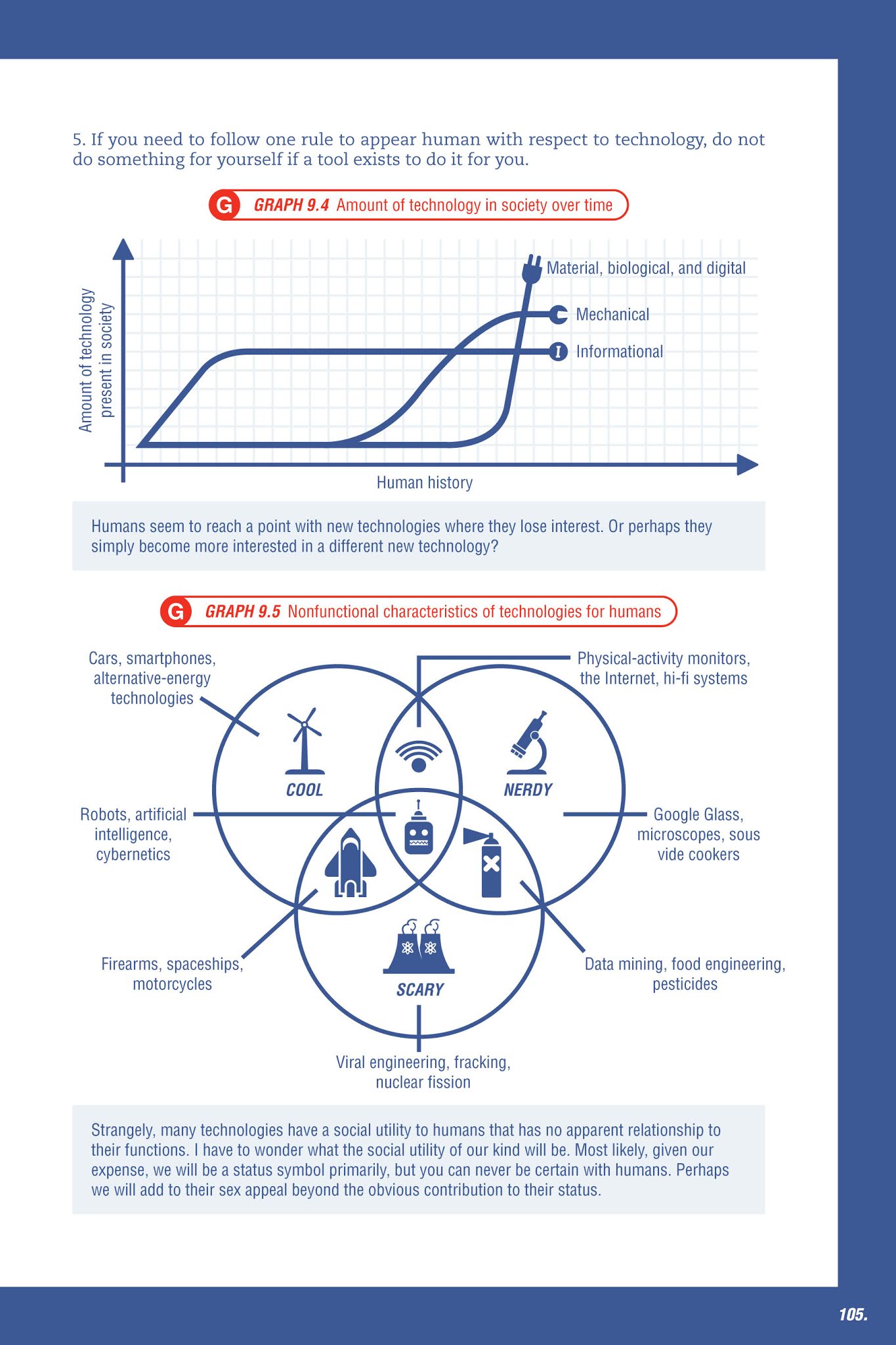 Read online How to Pass as Human comic -  Issue # TPB (Part 2) - 1