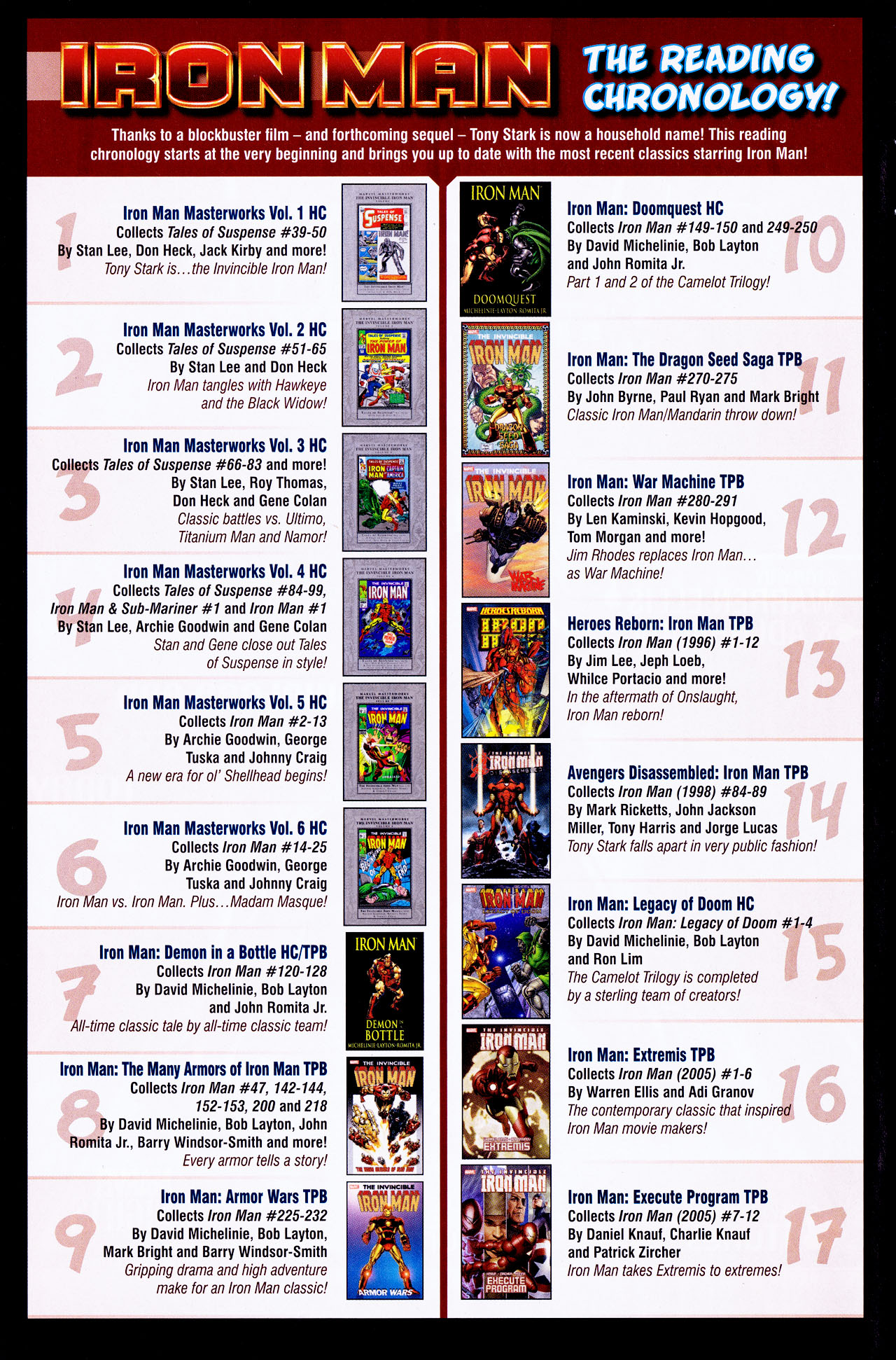 Read online Iron Man: Extremis Director's Cut comic -  Issue #1 - 56