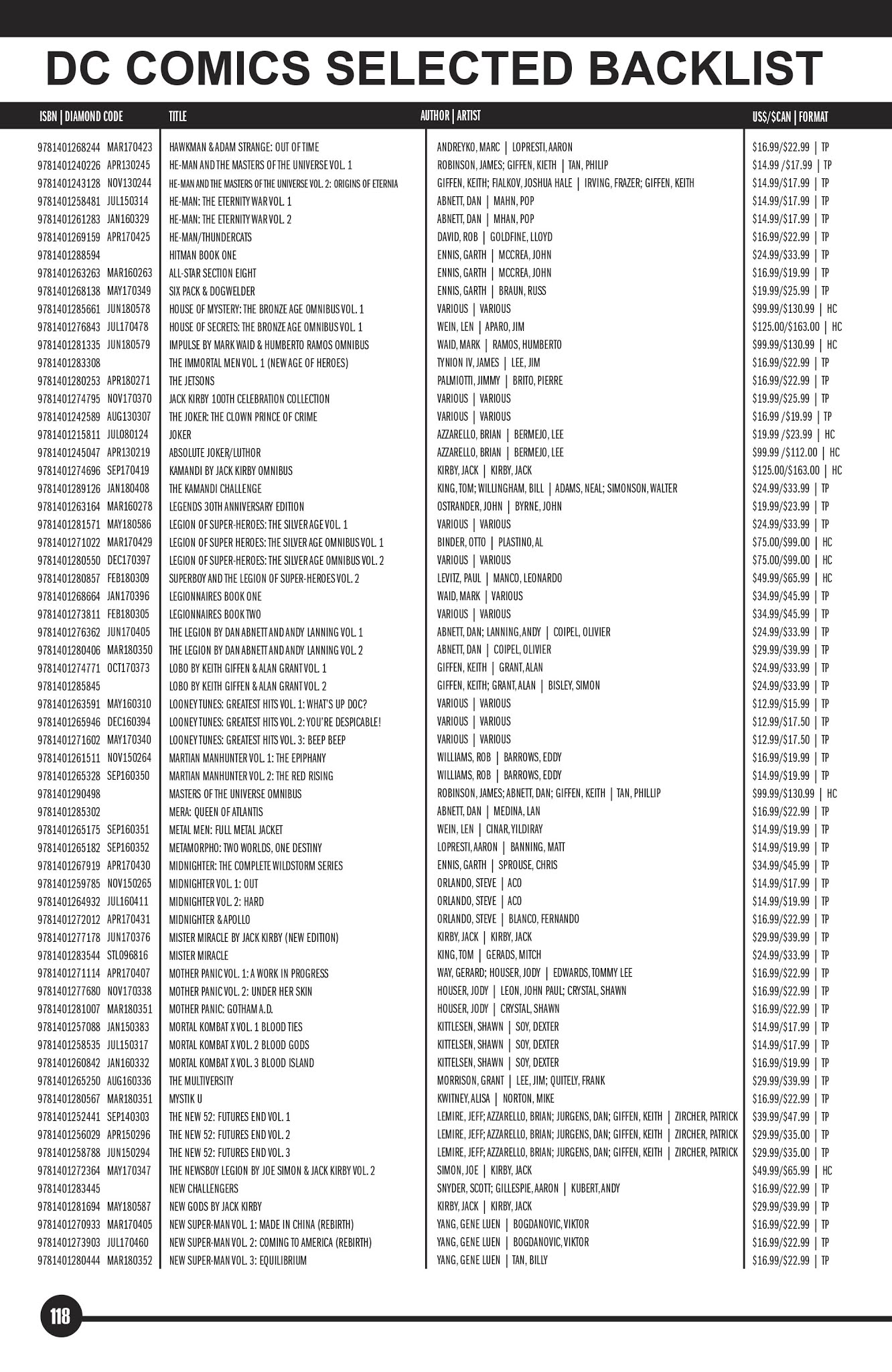 Read online DC Essential Graphic Novels 2019 comic -  Issue # TPB - 115