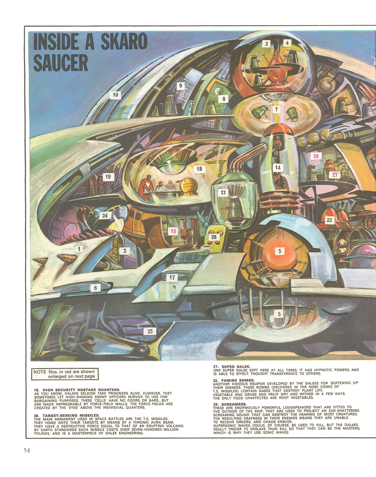 Read online Dalek Book comic -  Issue # TPB 2 - 96
