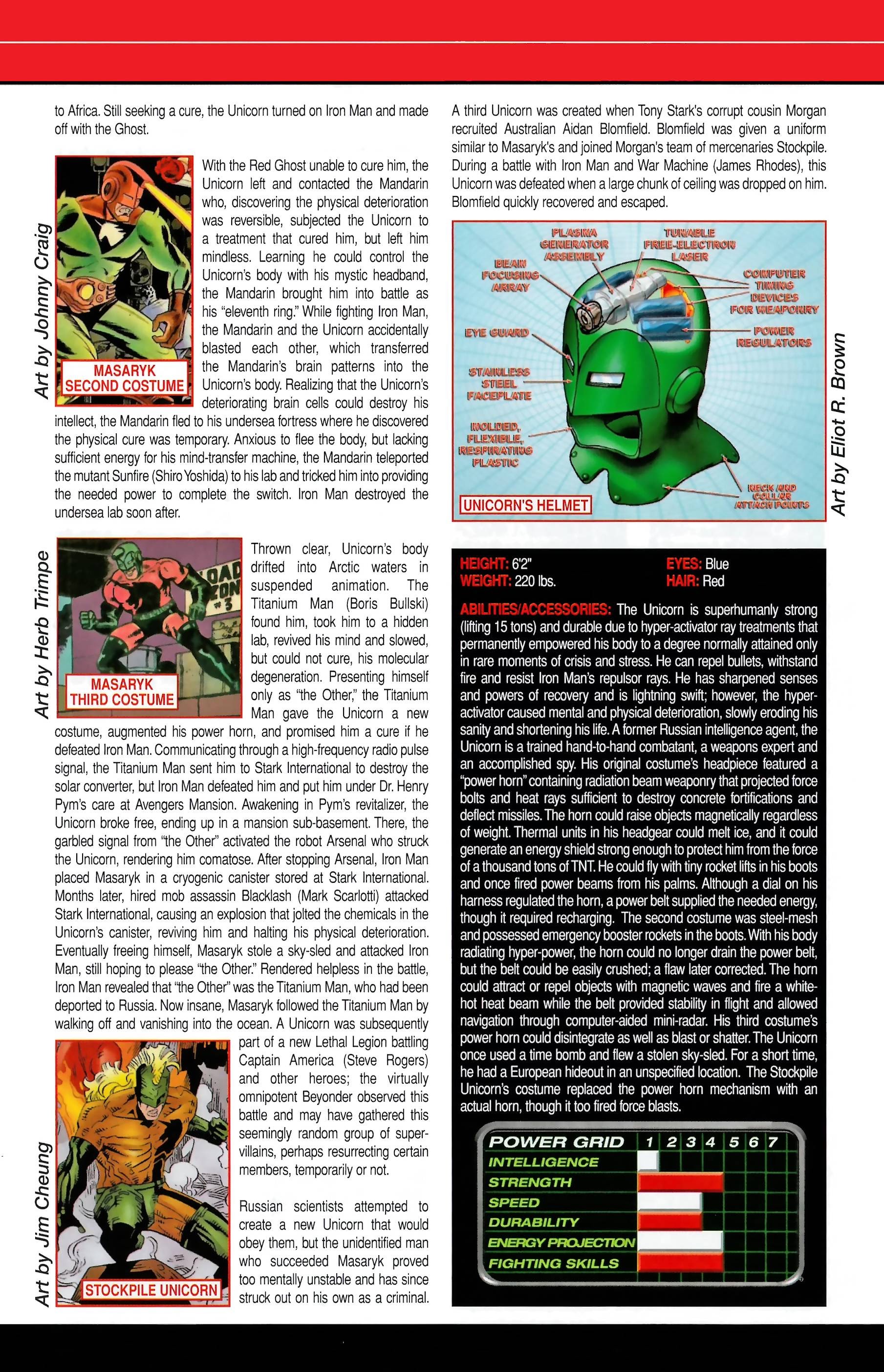 Read online Official Handbook of the Marvel Universe A to Z comic -  Issue # TPB 12 (Part 2) - 61