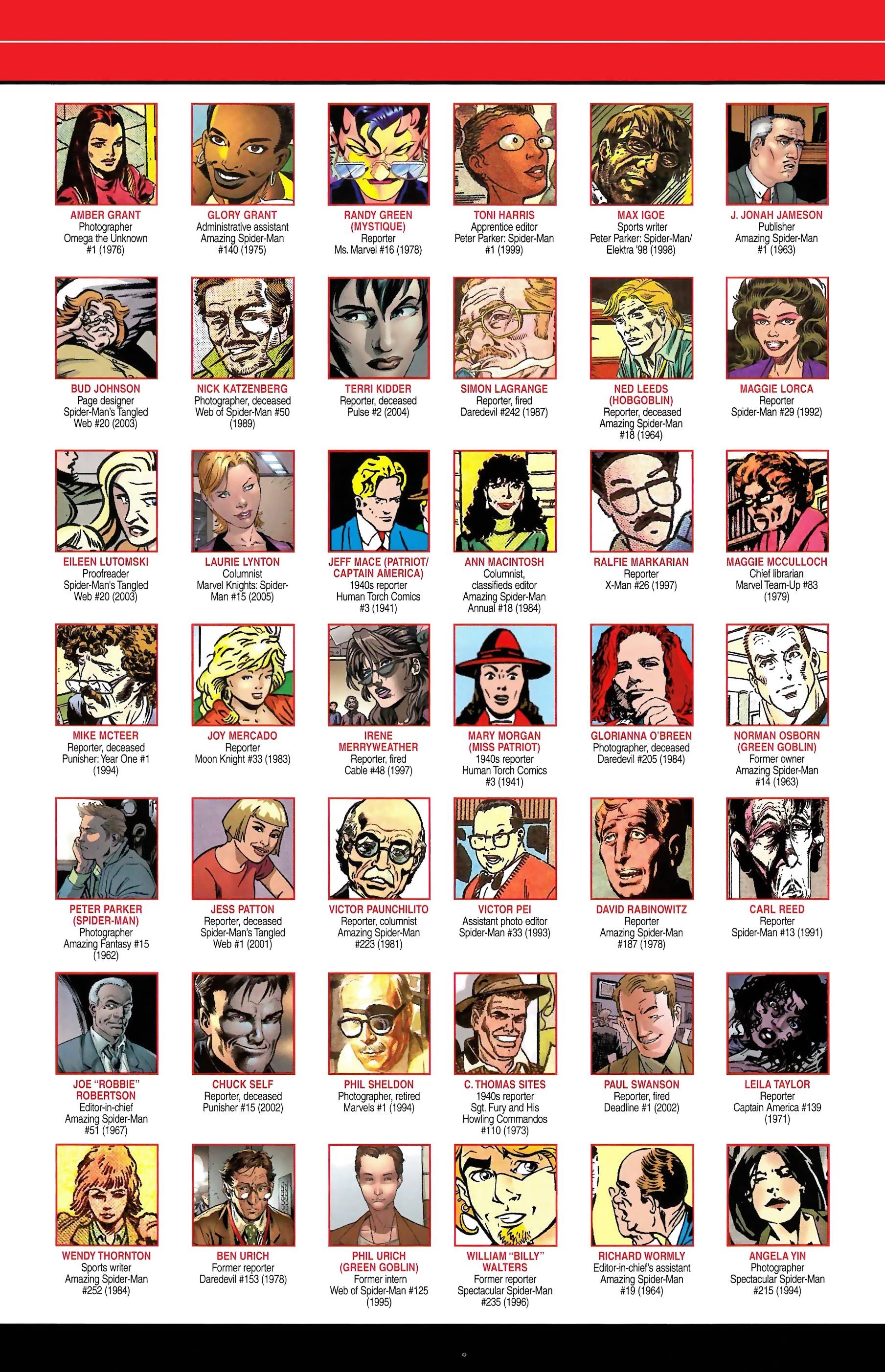 Read online Official Handbook of the Marvel Universe A to Z comic -  Issue # TPB 3 (Part 1) - 38