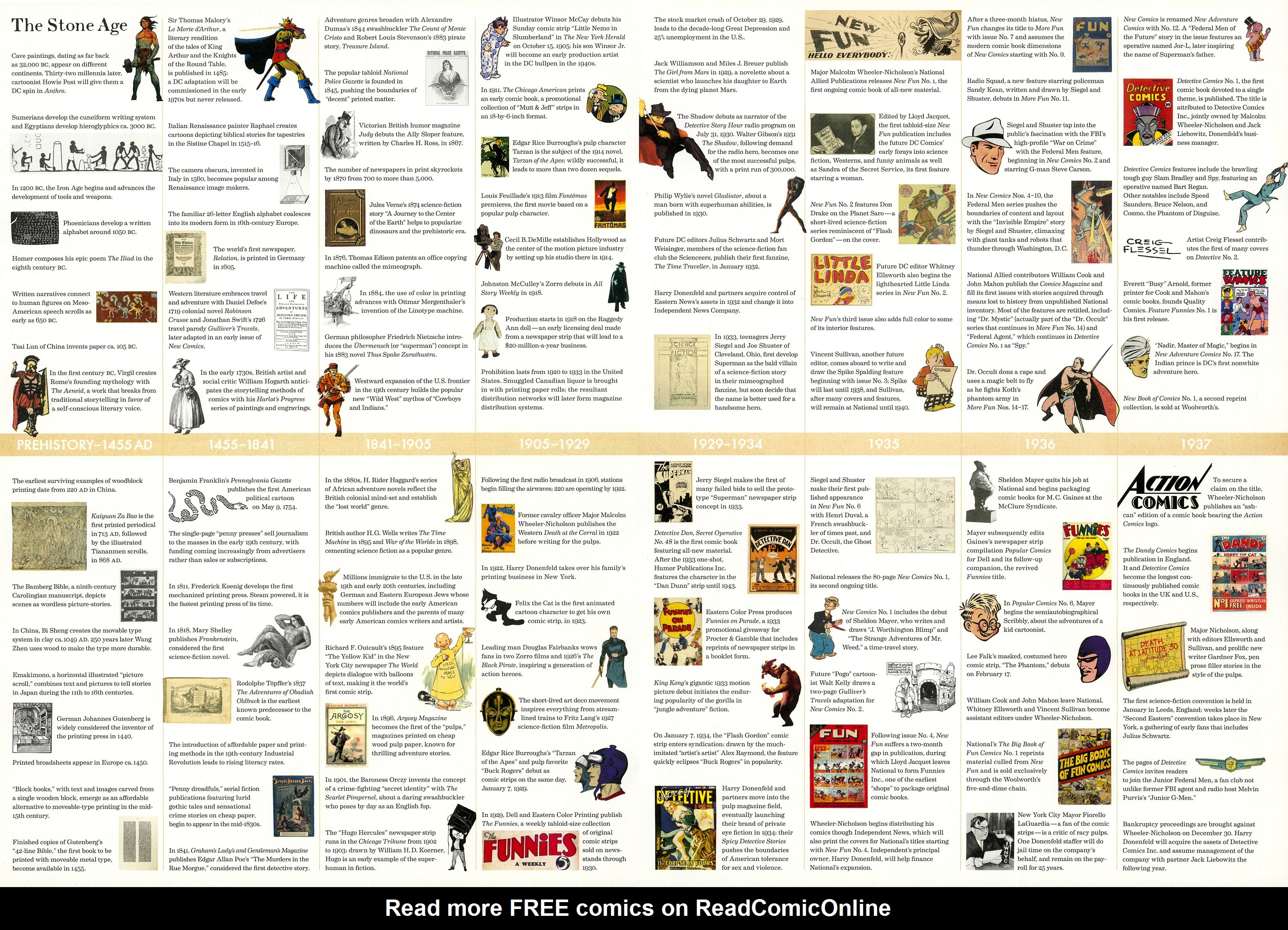 Read online 75 Years Of DC Comics comic -  Issue # TPB (Part 1) - 27