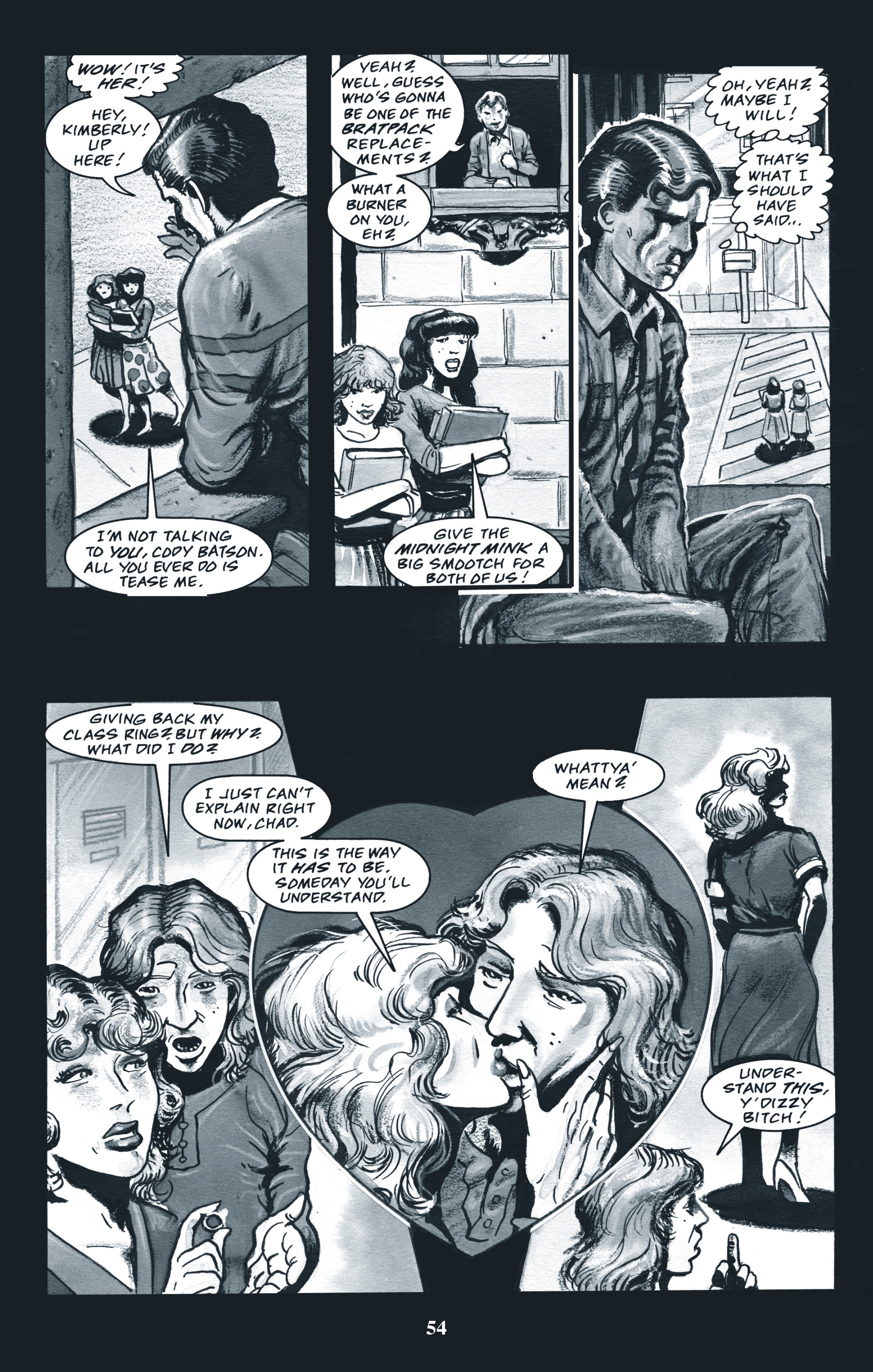 Read online Bratpack comic -  Issue # _TPB (Part 1) - 55