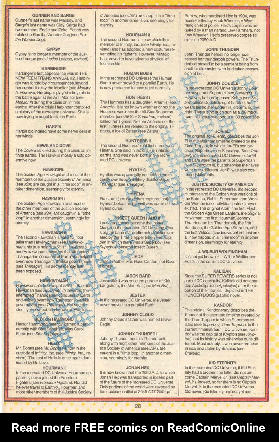 Read online Who's Who: Update '87 comic -  Issue #5 - 32