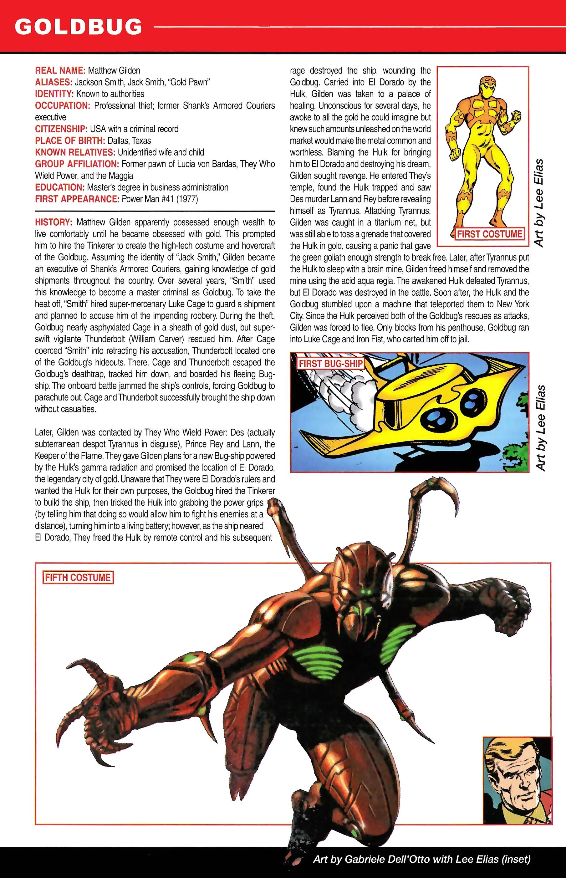 Read online Official Handbook of the Marvel Universe A to Z comic -  Issue # TPB 4 (Part 2) - 94