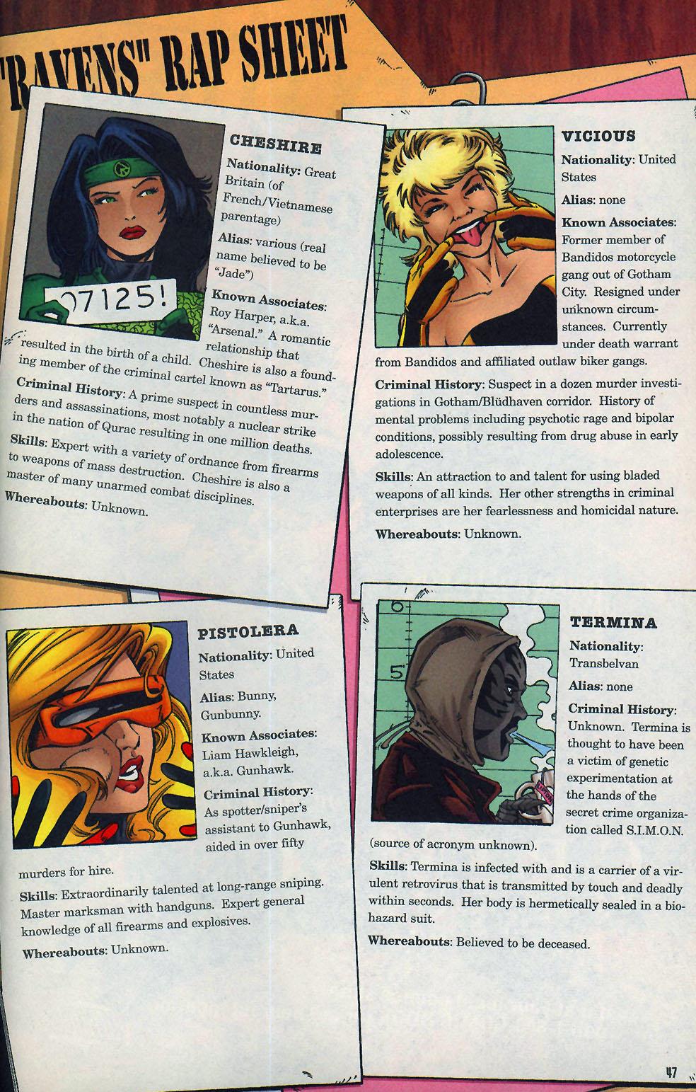 Read online DCU Villains Secret Files comic -  Issue # Full - 42