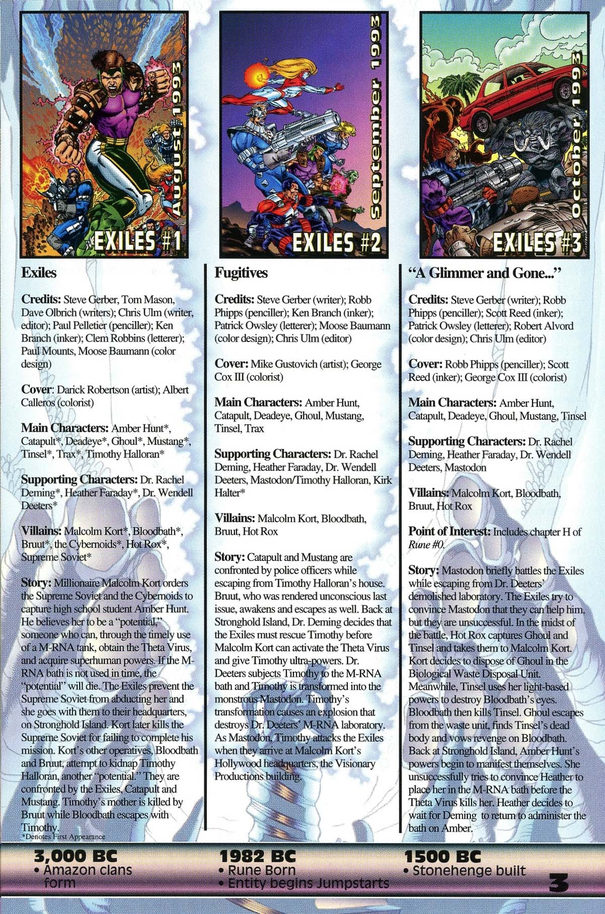 Read online Ultraverse Year One comic -  Issue # Full - 6