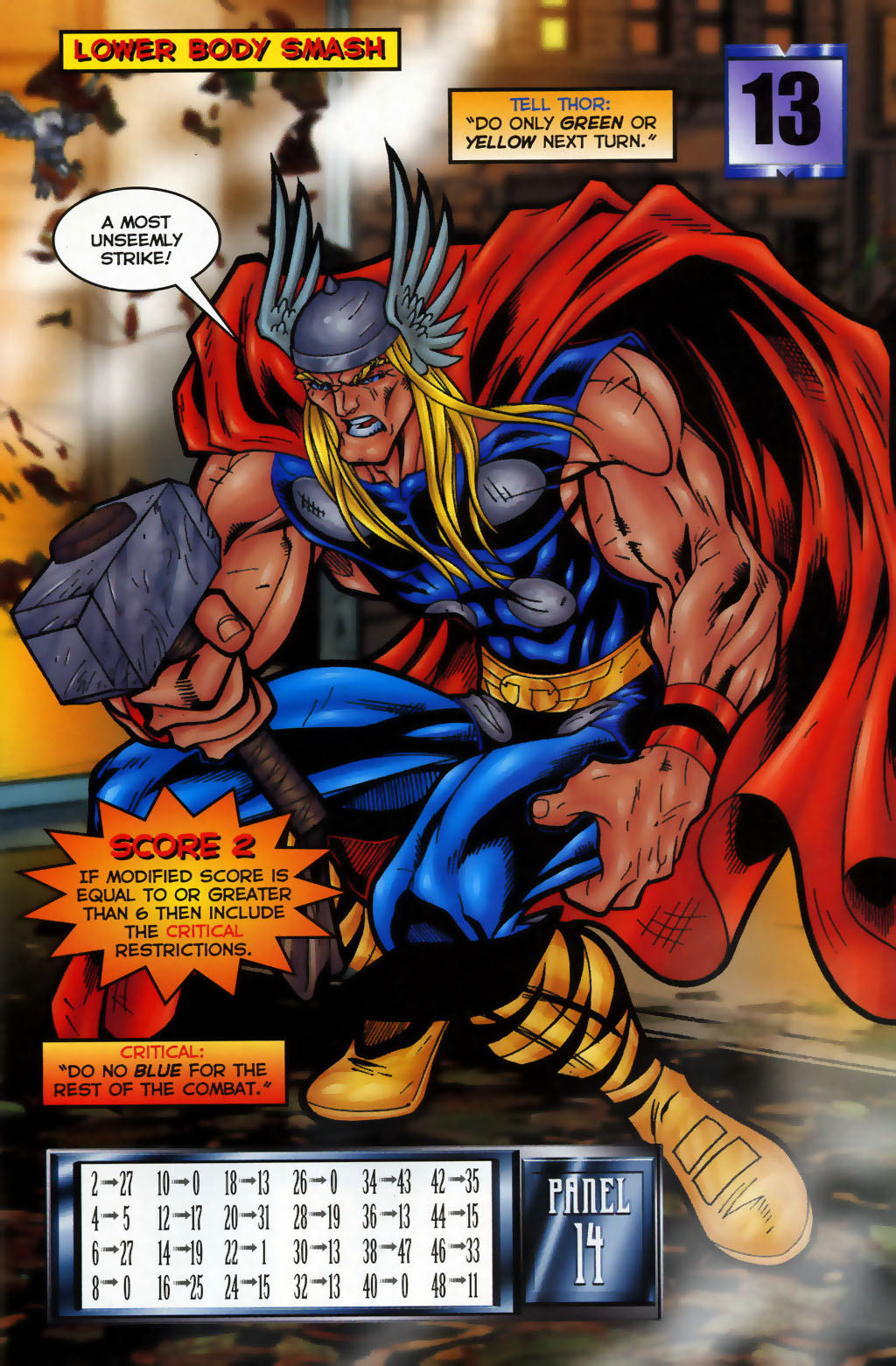Read online Thor Battlebook: Streets of Fire comic -  Issue # Full - 9