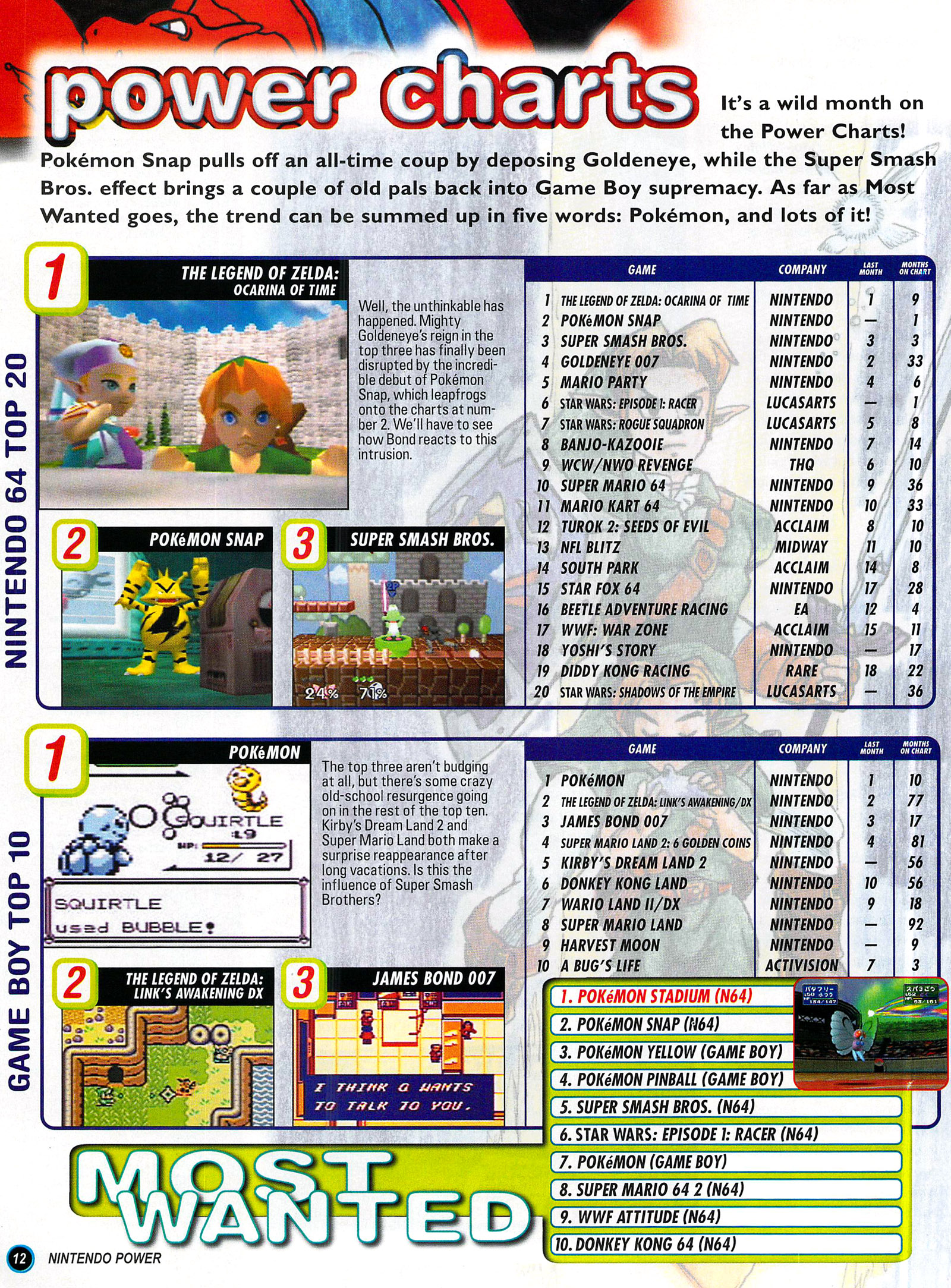Read online Nintendo Power comic -  Issue #124 - 12