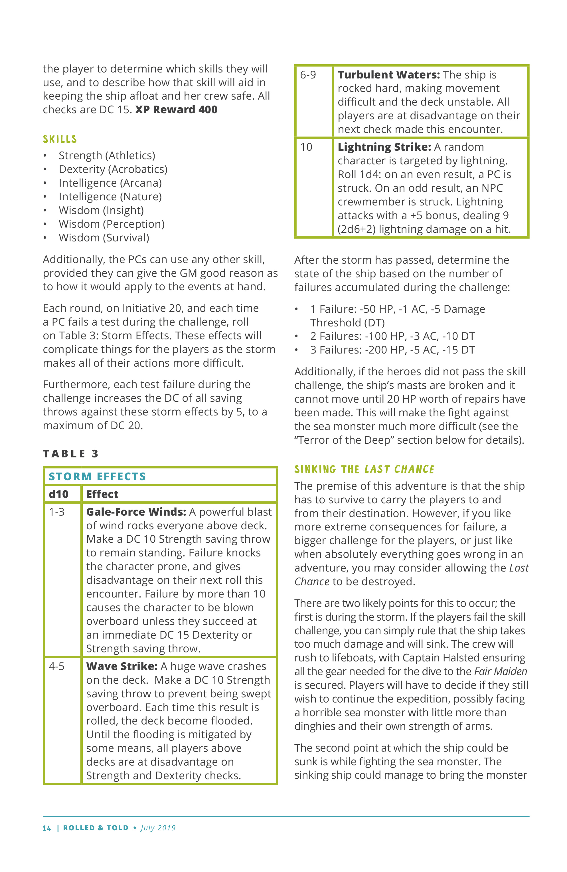 Read online Rolled & Told comic -  Issue #11 - 14