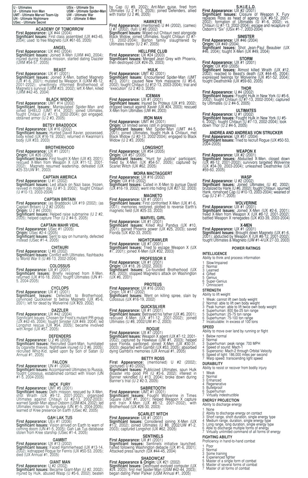 Read online Official Handbook of the Ultimate Marvel Universe: The Ultimates & X-Men 2005 comic -  Issue # Full - 49