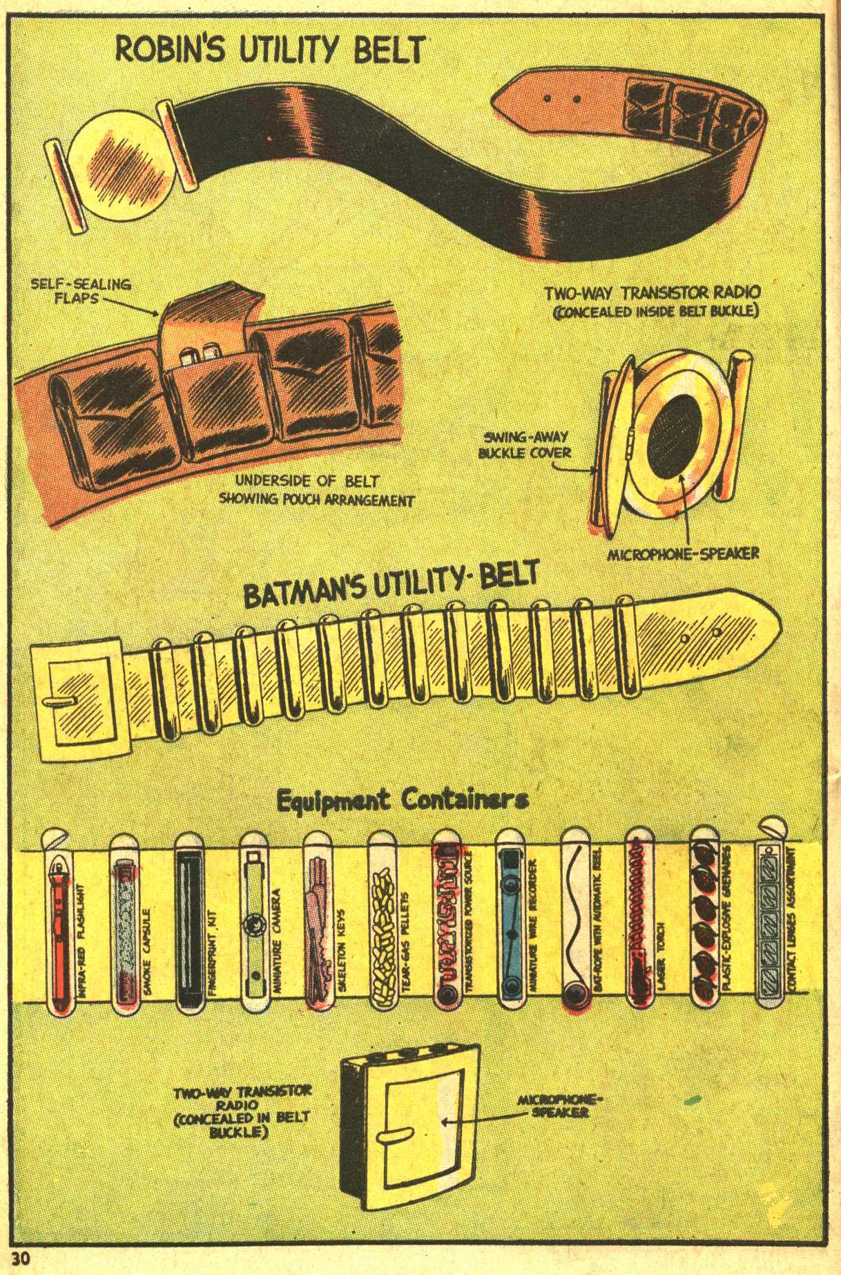 Read online Batman (1940) comic -  Issue #203 - 33