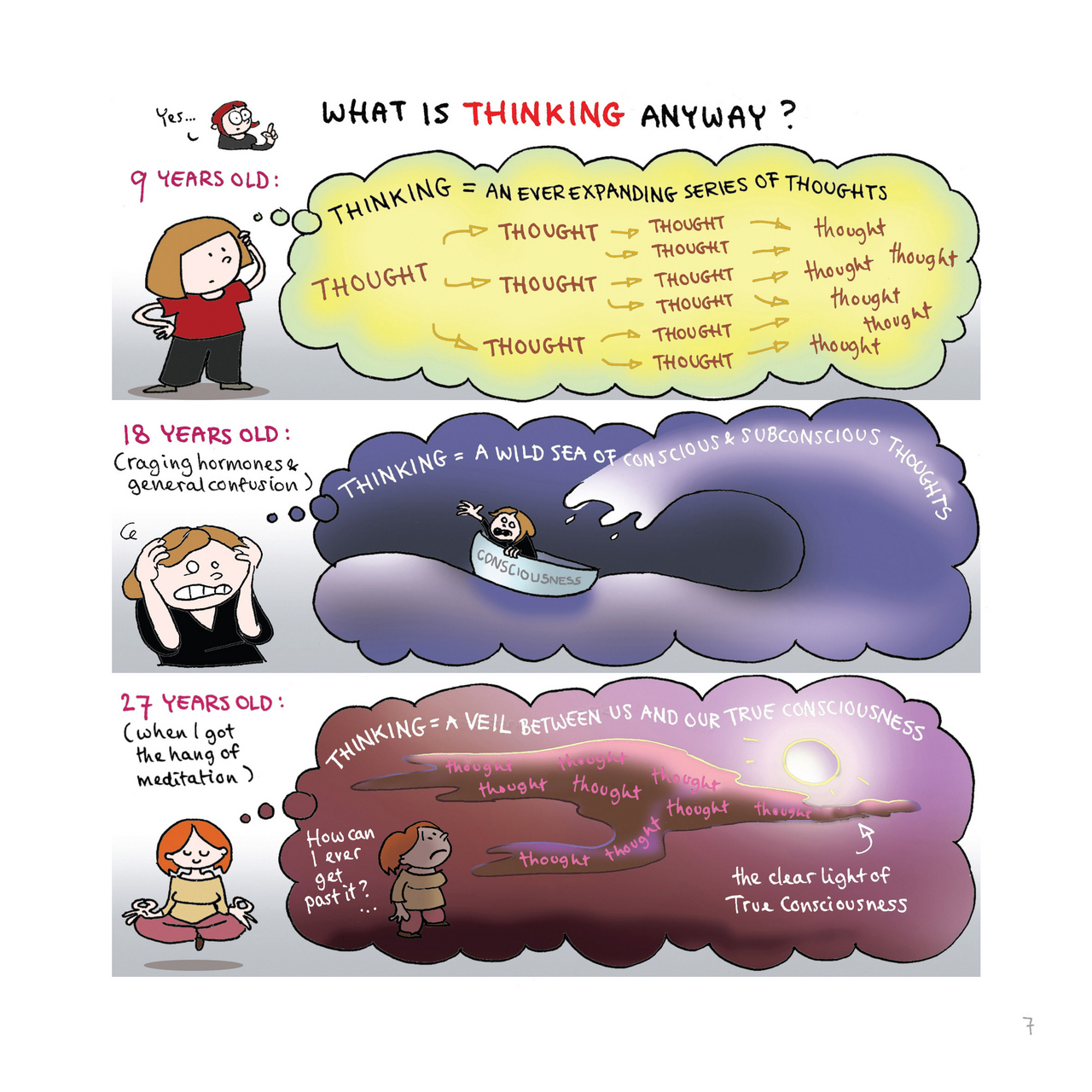 Read online Philosophy: A Discovery in Comics comic -  Issue # TPB - 8