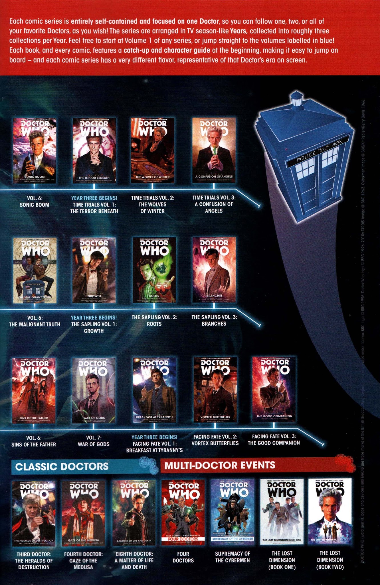 Read online Free Comic Book Day 2018 comic -  Issue # Doctor Who - 21