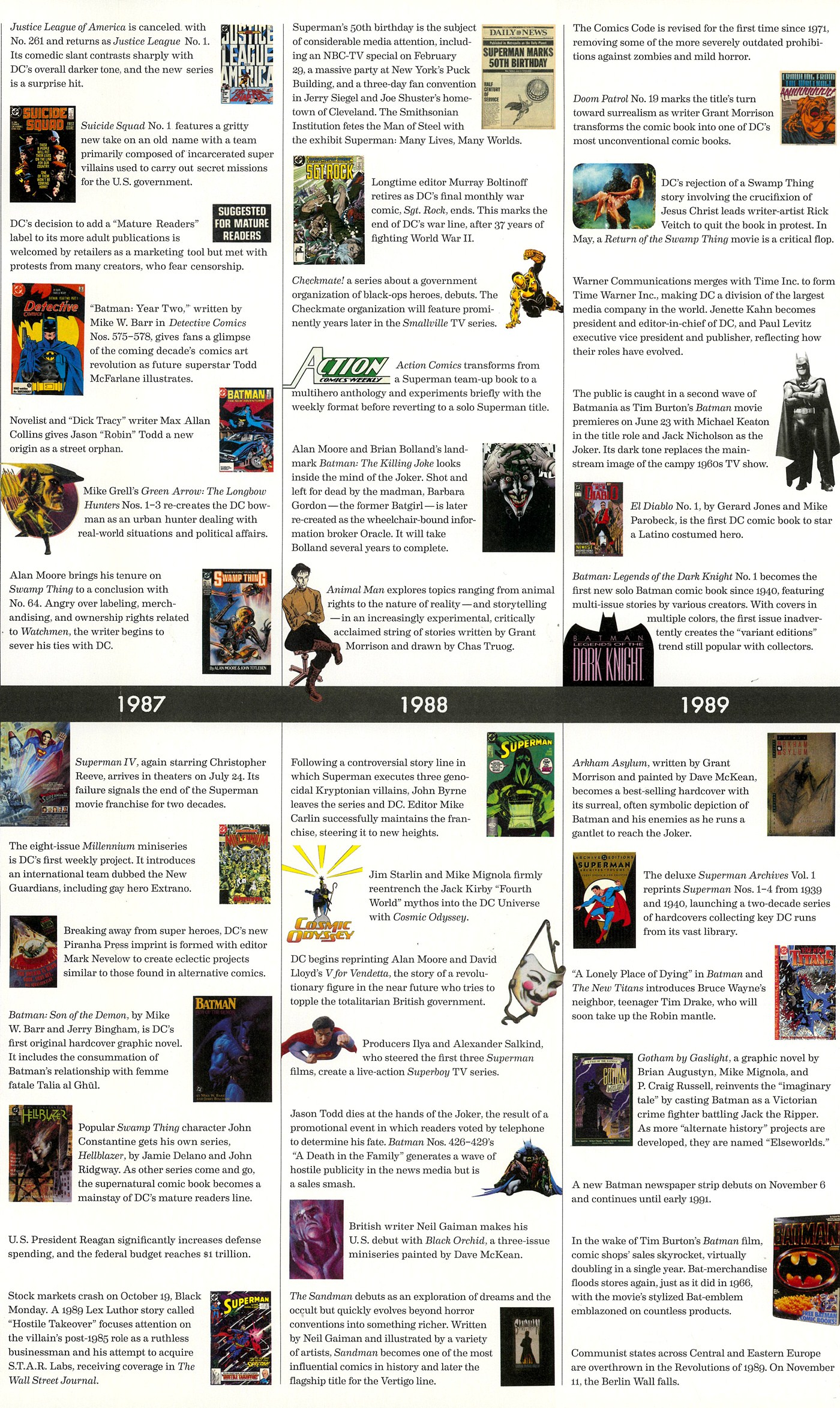 Read online 75 Years Of DC Comics comic -  Issue # TPB (Part 6) - 99