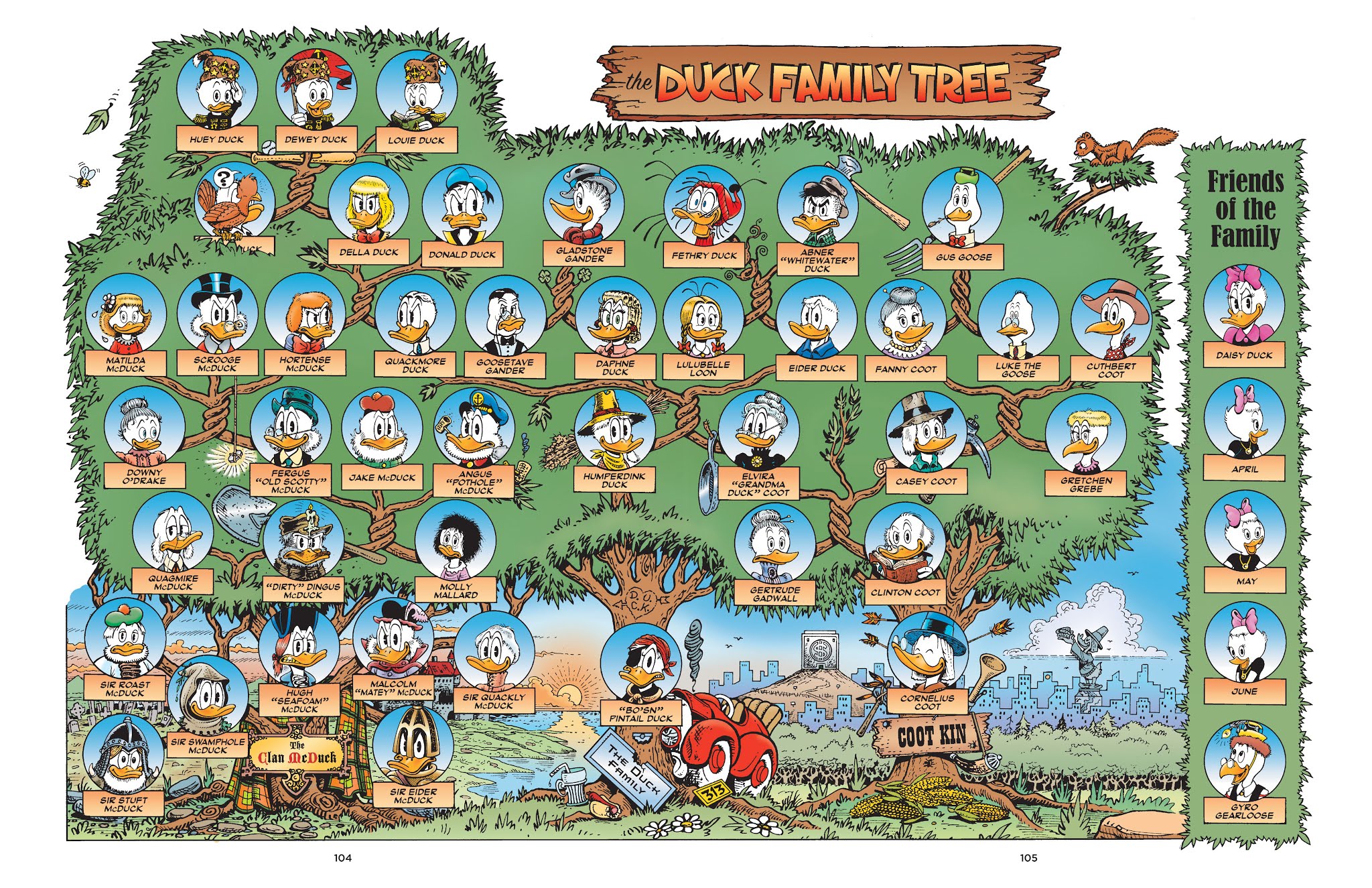 Read online Walt Disney Uncle Scrooge and Donald Duck: The Don Rosa Library comic -  Issue # TPB 5 (Part 2) - 5