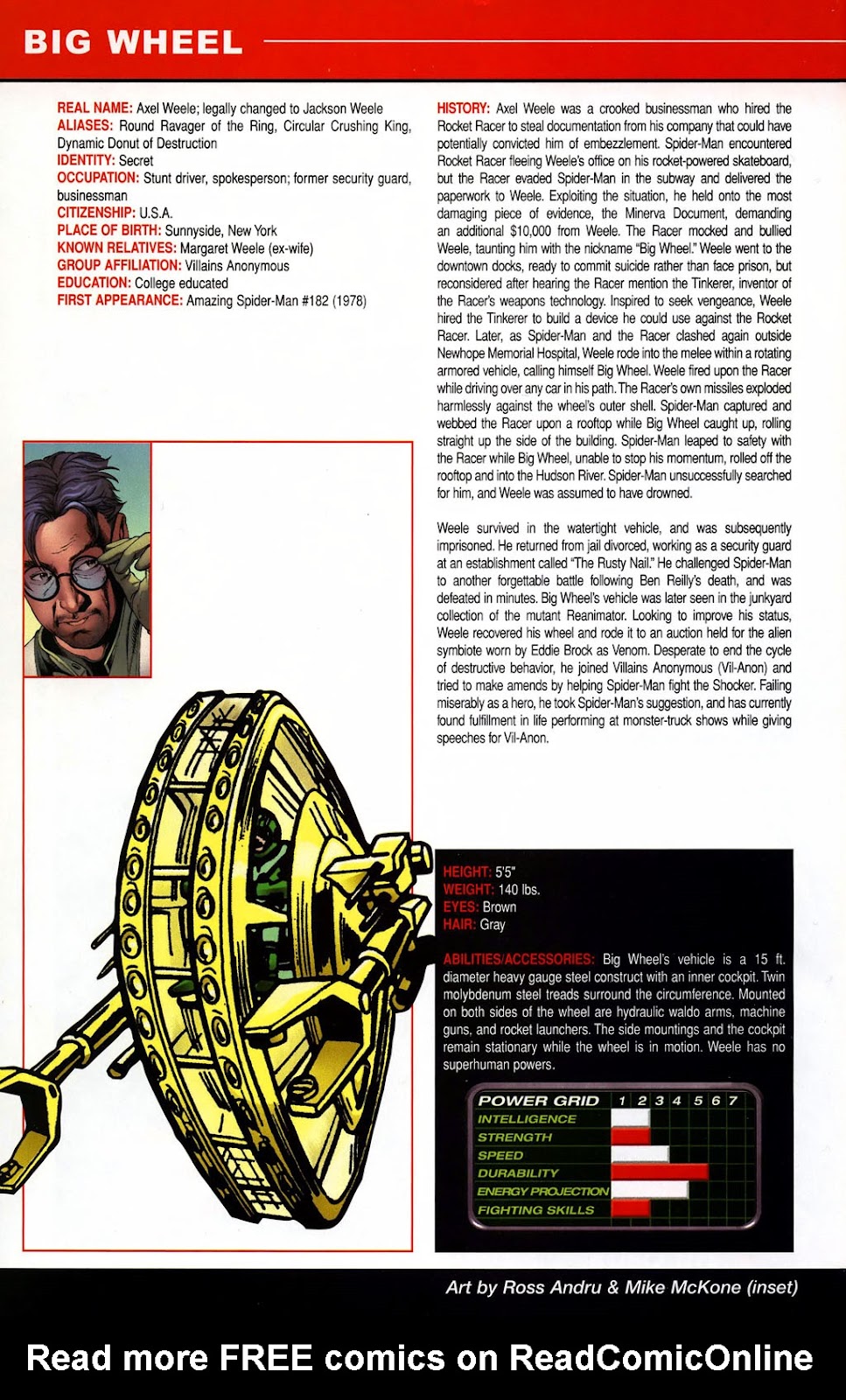 All-New Official Handbook of the Marvel Universe A to Z issue 2 - Page 8
