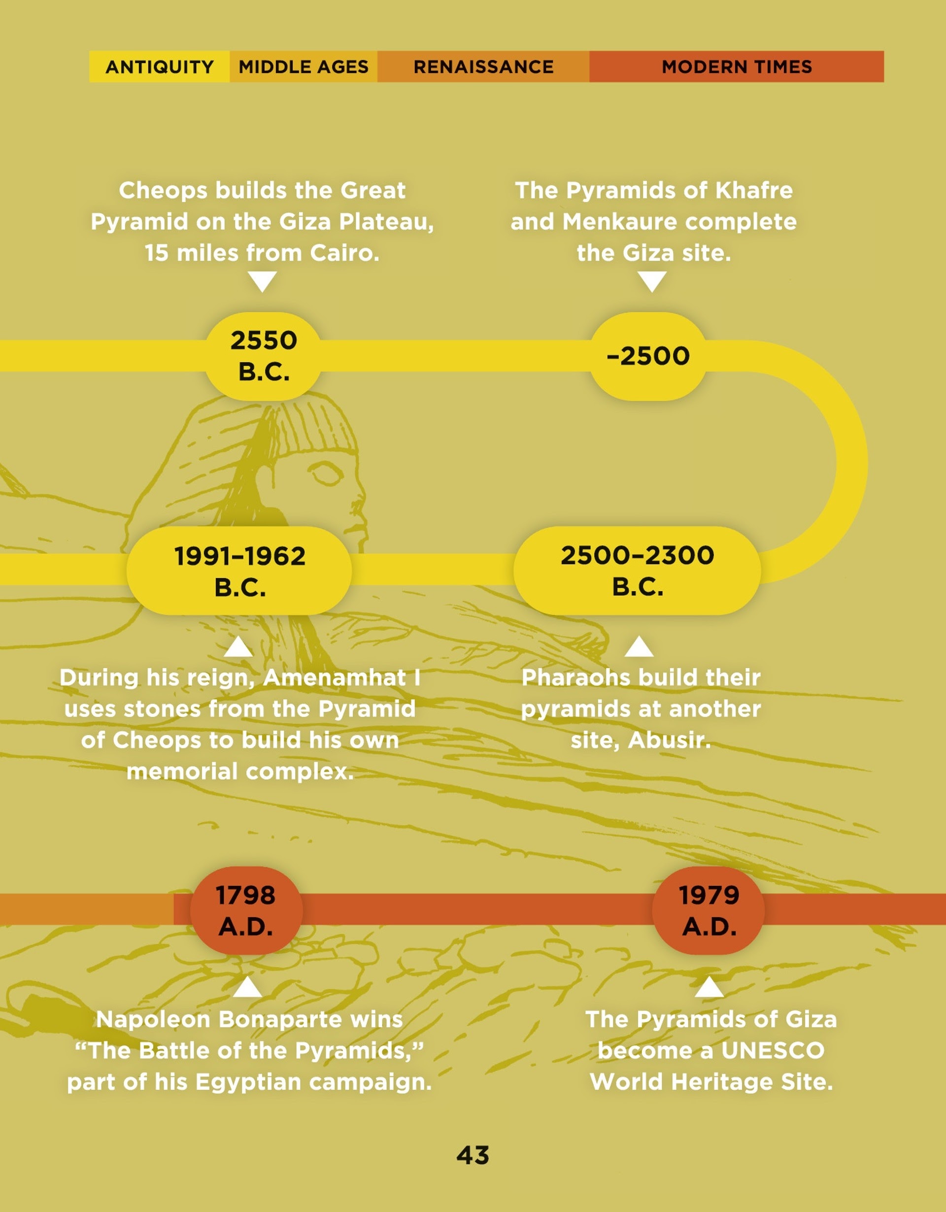 Read online On The History Trail With Ariane & Nino comic -  Issue #2 - 43