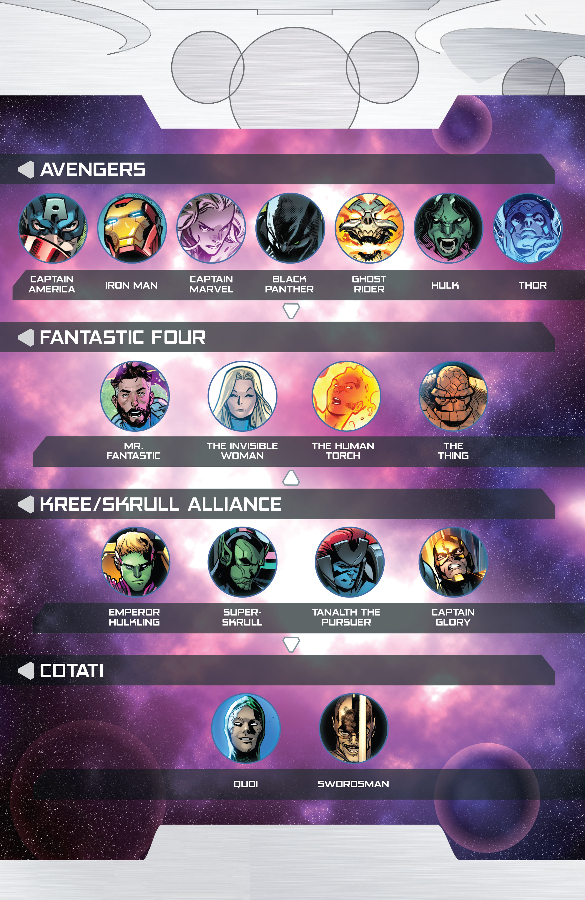Read online Empyre comic -  Issue #2 - 2