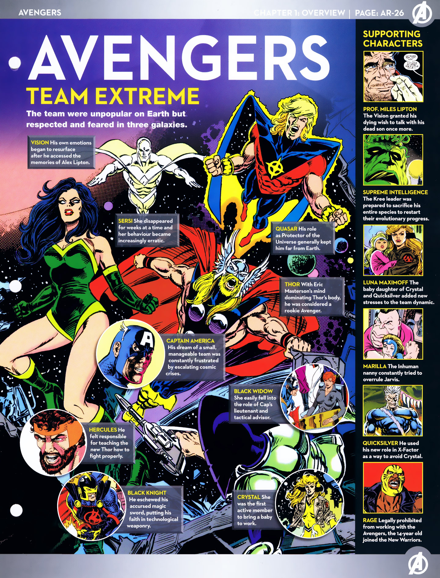 Read online Marvel Fact Files comic -  Issue #54 - 3