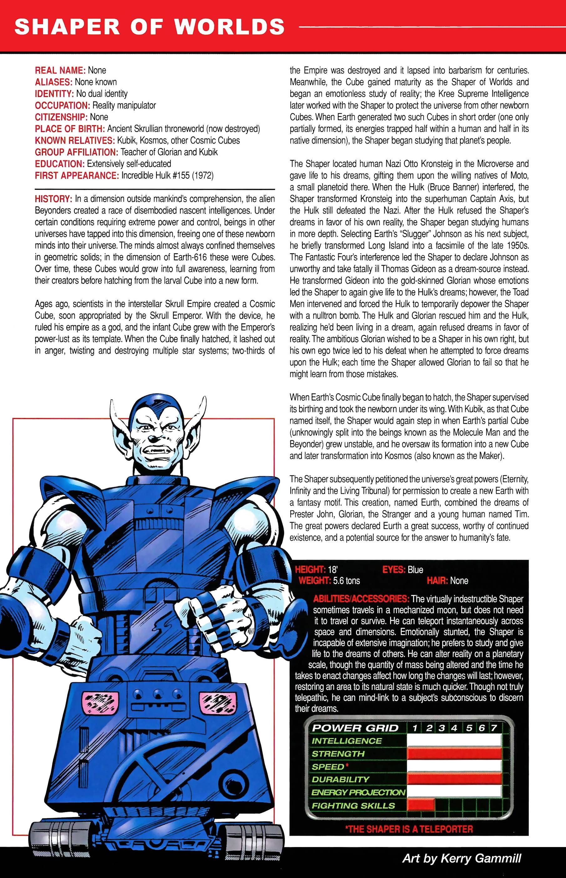 Read online Official Handbook of the Marvel Universe A to Z comic -  Issue # TPB 10 (Part 2) - 10