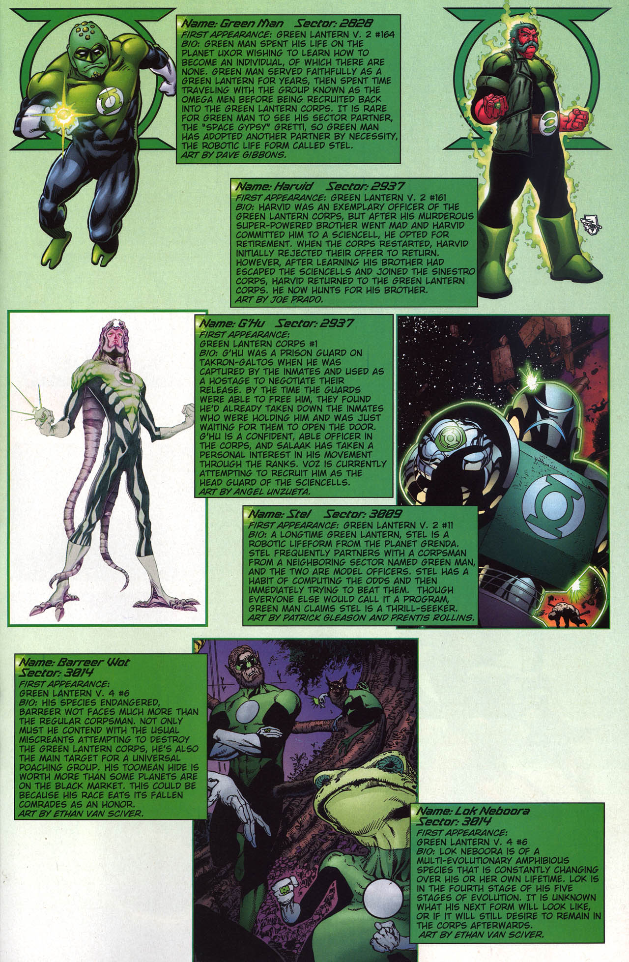 Read online Green Lantern/Sinestro Corps Secret Files comic -  Issue # Full - 39