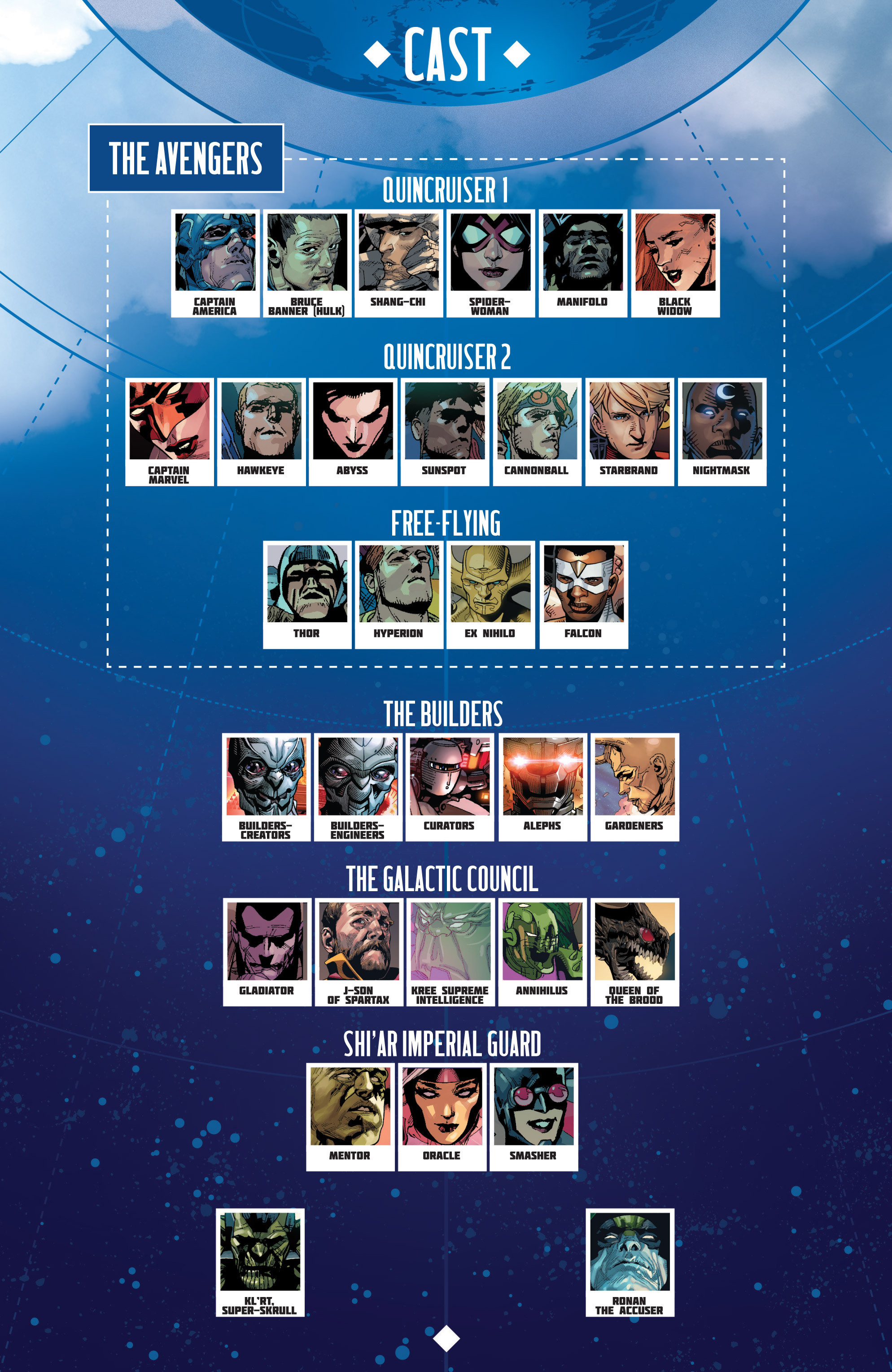 Read online Avengers by Jonathan Hickman Omnibus comic -  Issue # TPB 1 (Part 7) - 95