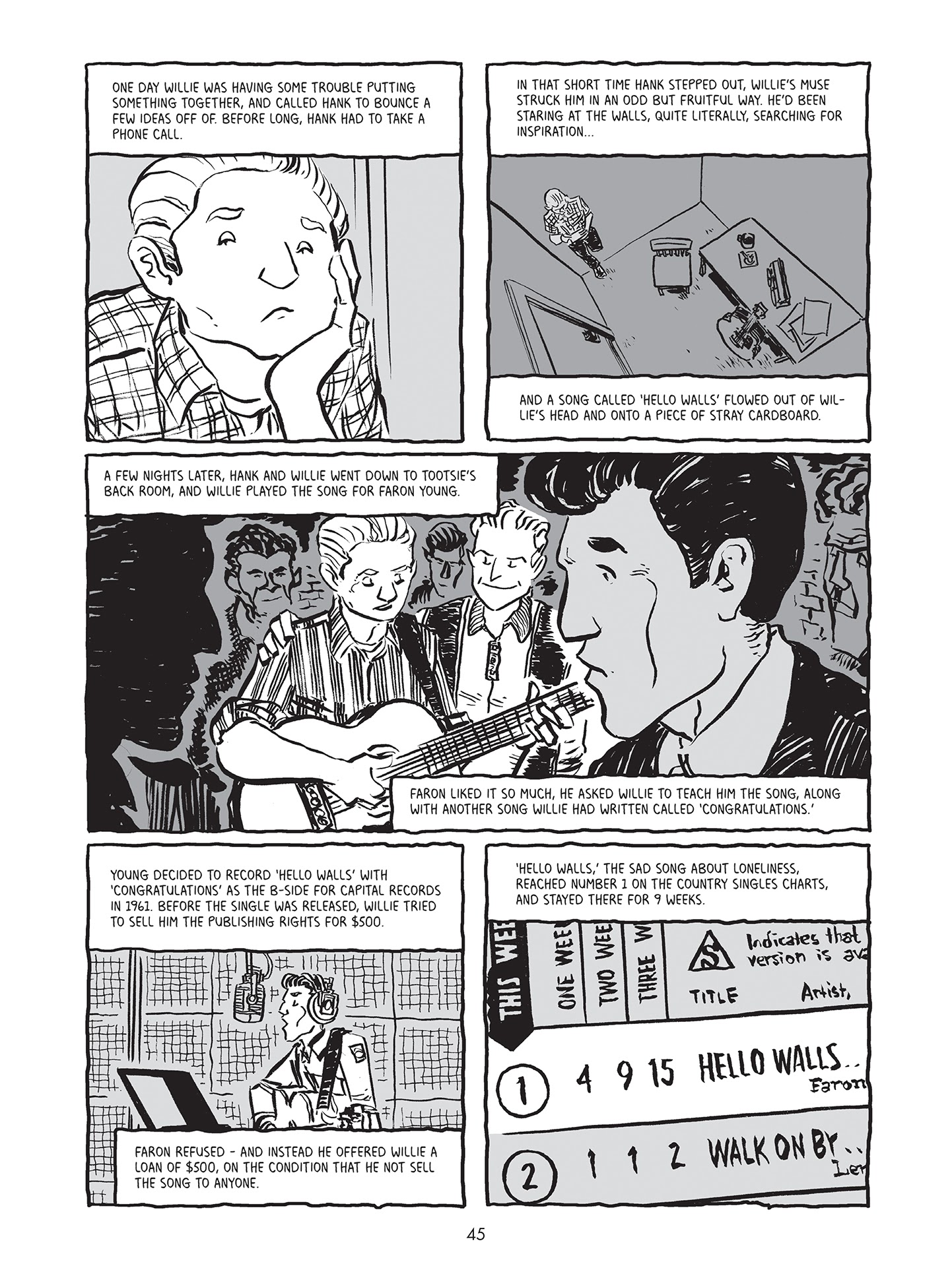 Read online Willie Nelson: A Graphic History comic -  Issue # TPB - 43