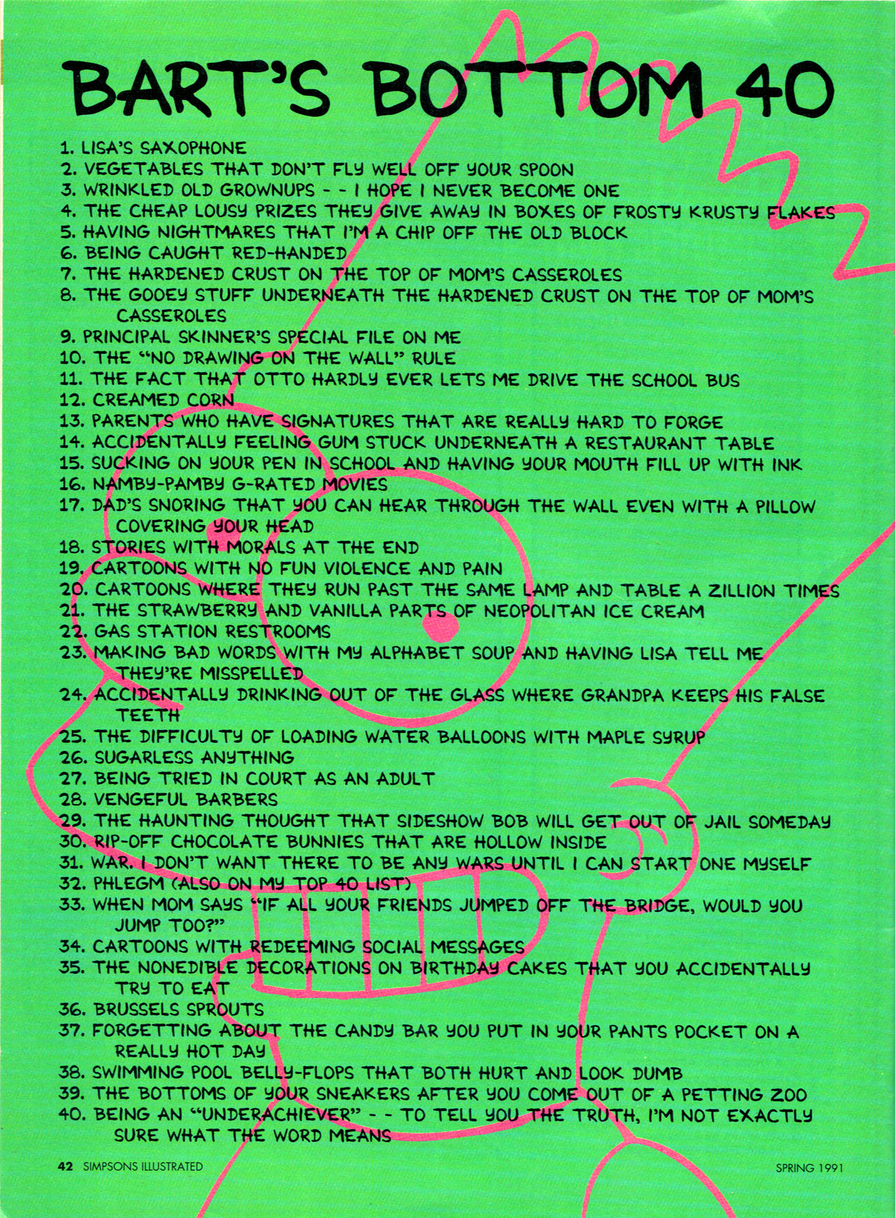 Read online Simpsons Illustrated (1991) comic -  Issue #1 - 36