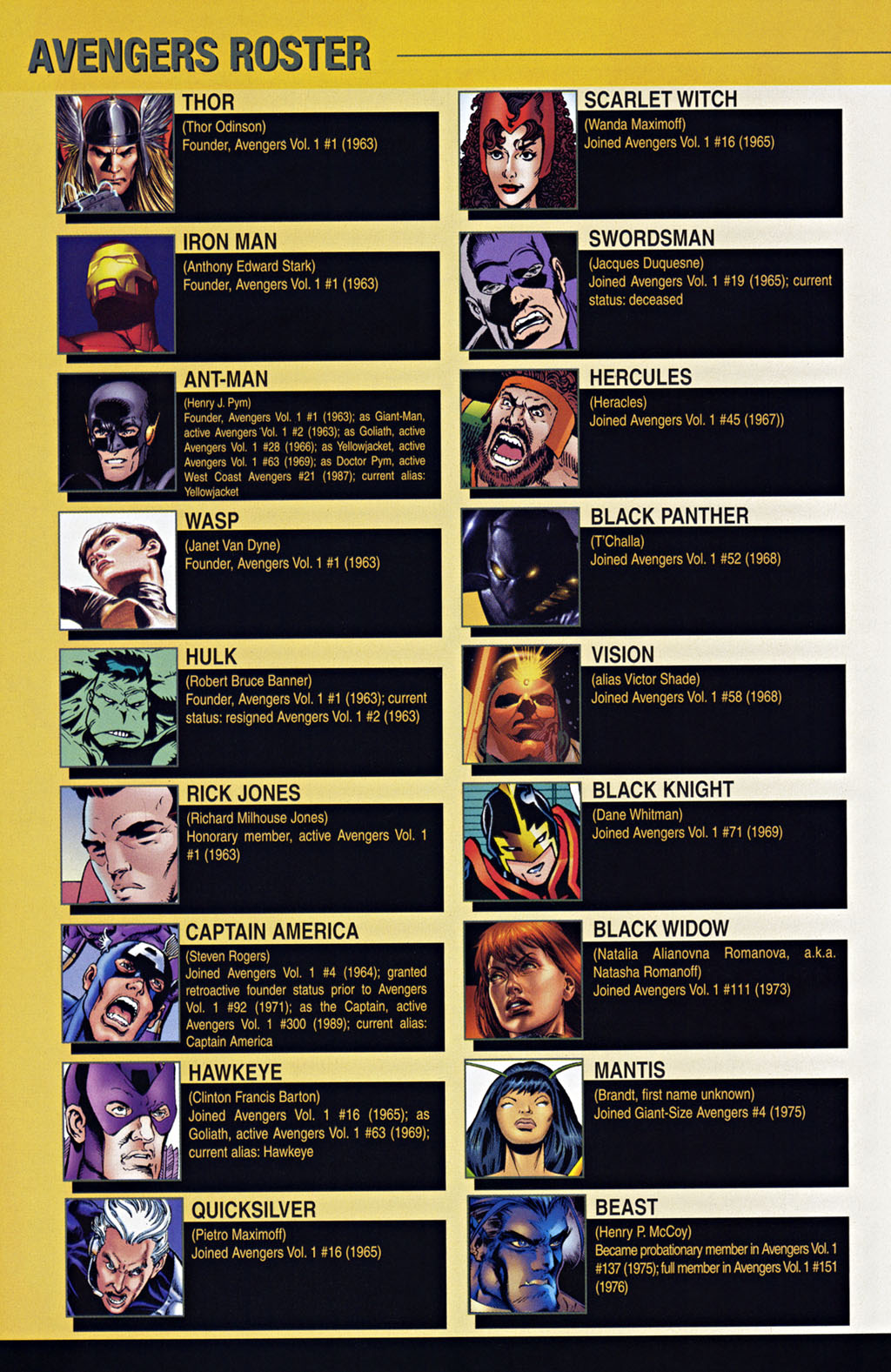 Read online The Official Handbook of the Marvel Universe: The Avengers comic -  Issue # Full - 47