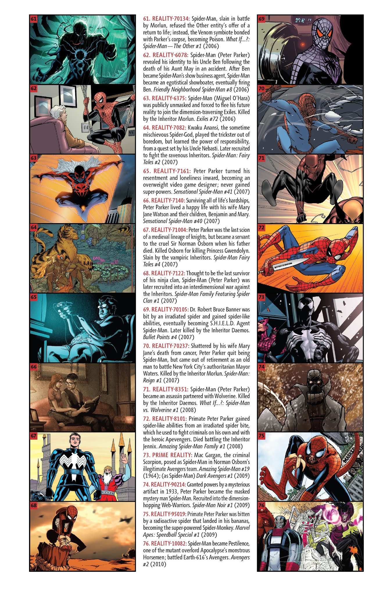 Read online Spider-Geddon Handbook comic -  Issue # Full - 45