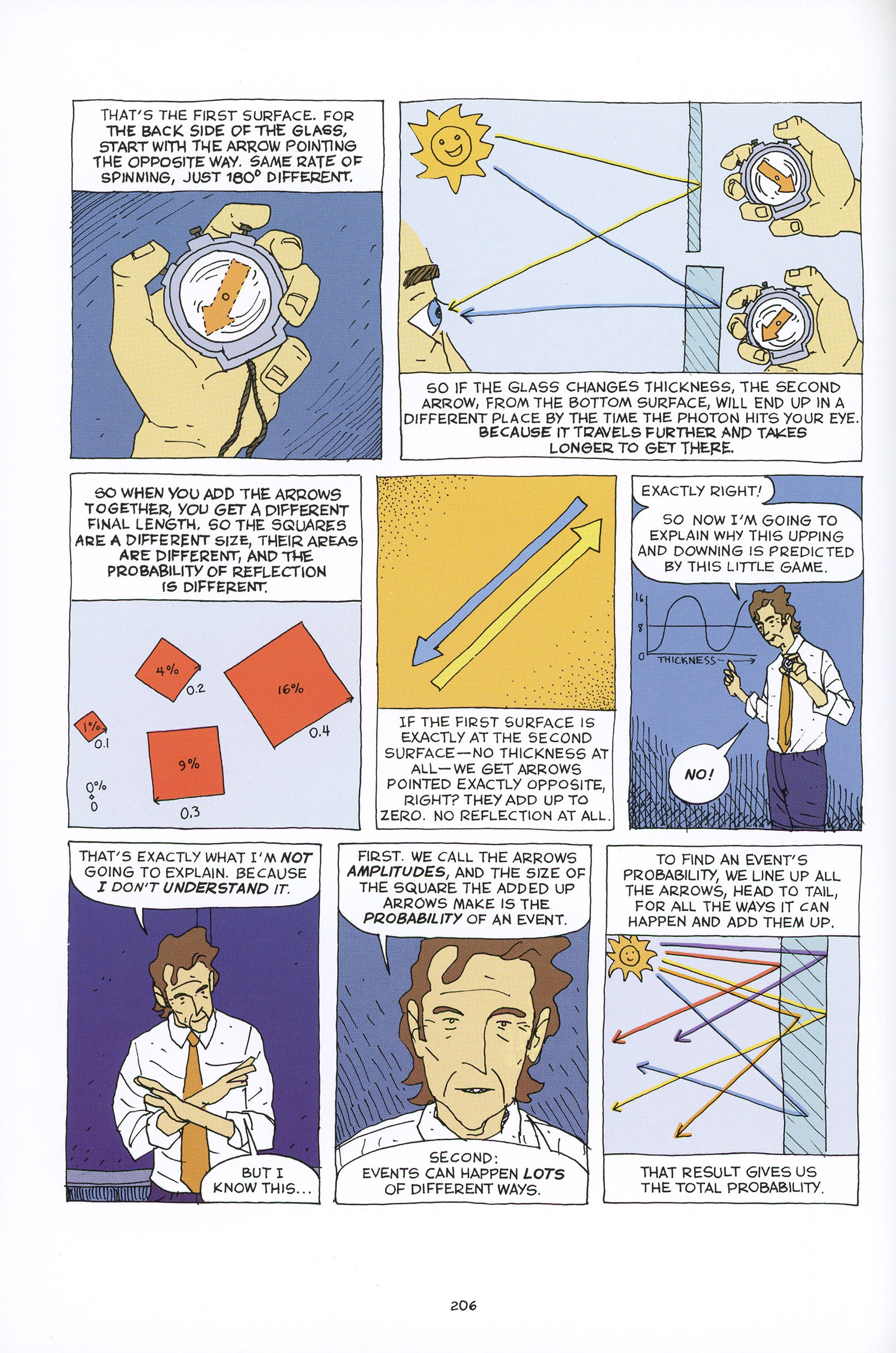 Read online Feynman comic -  Issue # TPB (Part 3) - 20