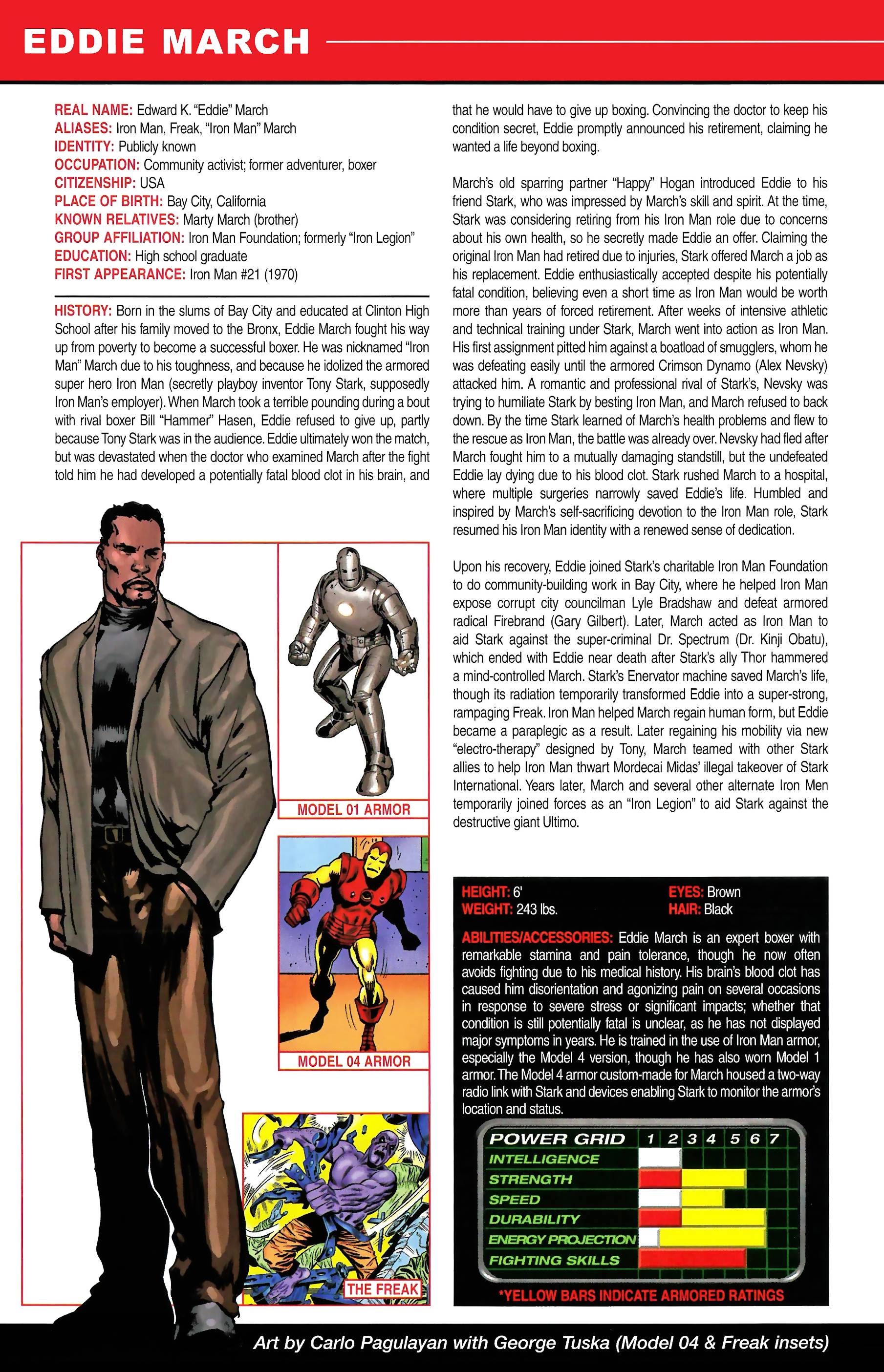 Read online Official Handbook of the Marvel Universe A to Z comic -  Issue # TPB 7 (Part 1) - 52