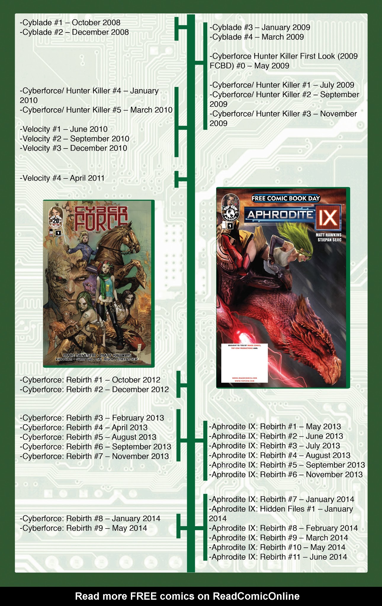 Read online Aphrodite IX Cyber Force comic -  Issue # Full - 38