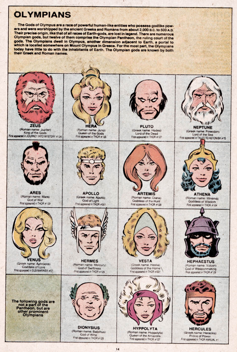 Read online The Official Handbook of the Marvel Universe comic -  Issue #8 - 15